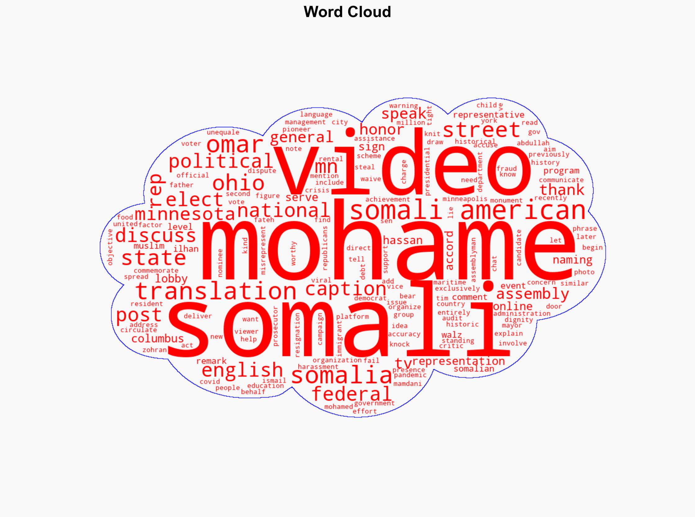 Our Aim Lobby for Somalia Ohio State Rep Ismail Mohamed Urges Support for Somali Causes in Non-English Video - Breitbart News - Image 1