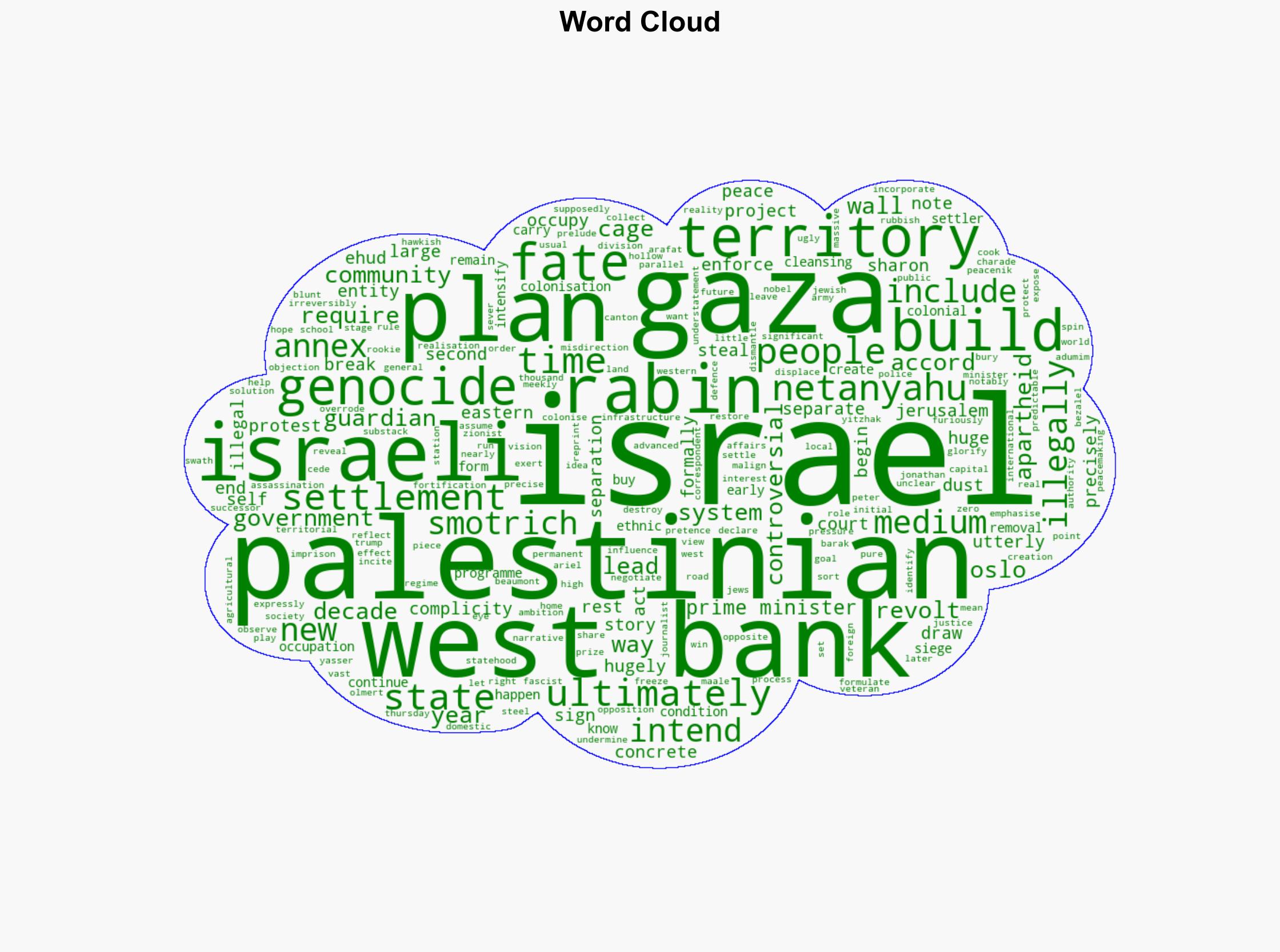 Our complicity in Gaza has set the stage for a second genocide in the West Bank - Activistpost.com - Image 1