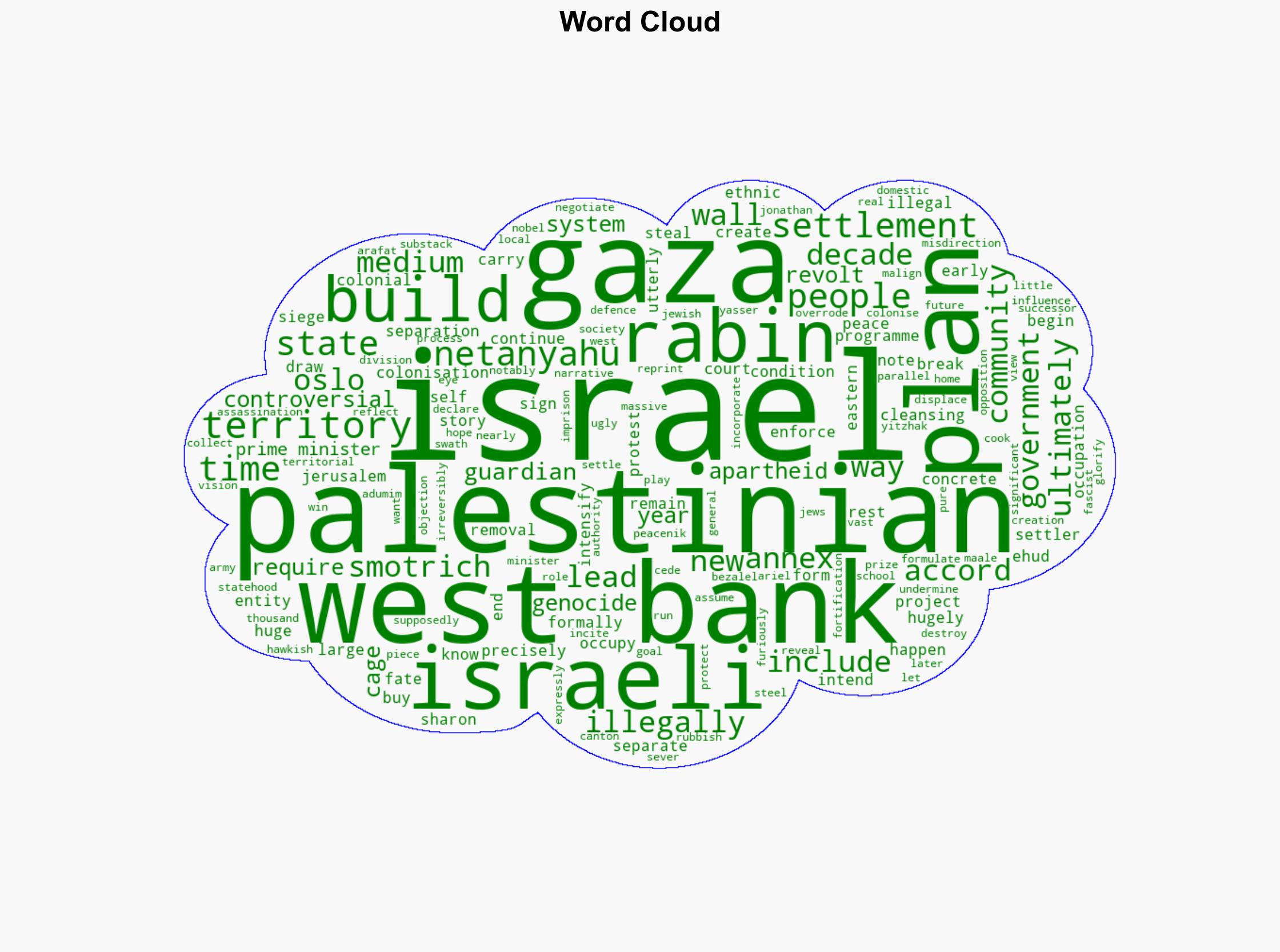 Our complicity in Gaza has set the stage for a second genocide in the West Bank - Antiwar.com - Image 1
