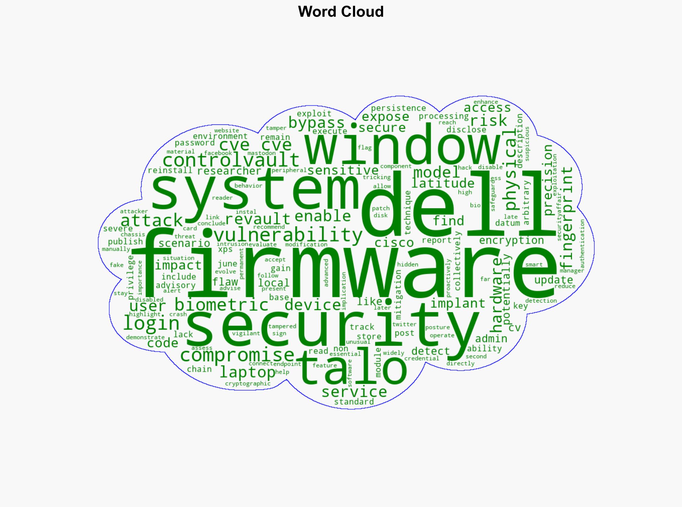 Over 100 Dell models exposed to critical ControlVault3 firmware bugs - Securityaffairs.com - Image 1