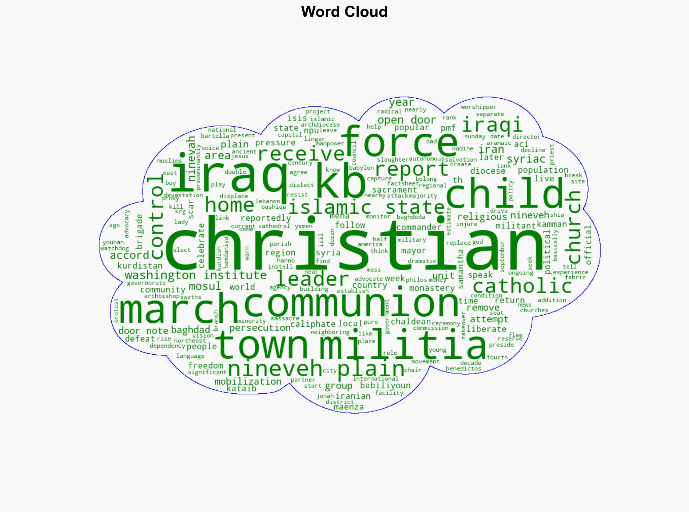 Over 1000 Iraqi Christians receive first communion - The Christian Post - Image 1
