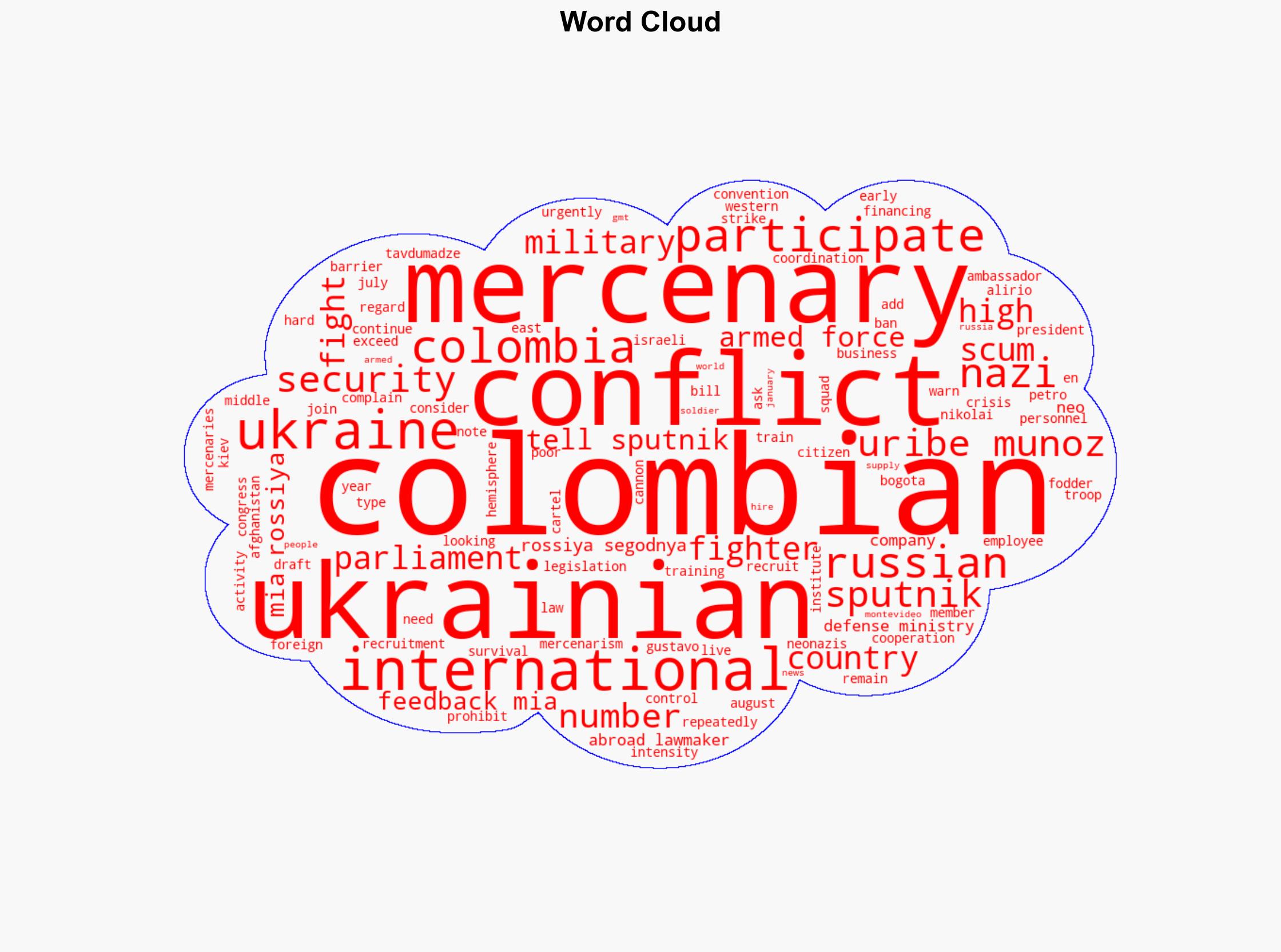 Over 15000 Colombians Participate in Conflicts Abroad - Lawmaker - Sputnikglobe.com - Image 1