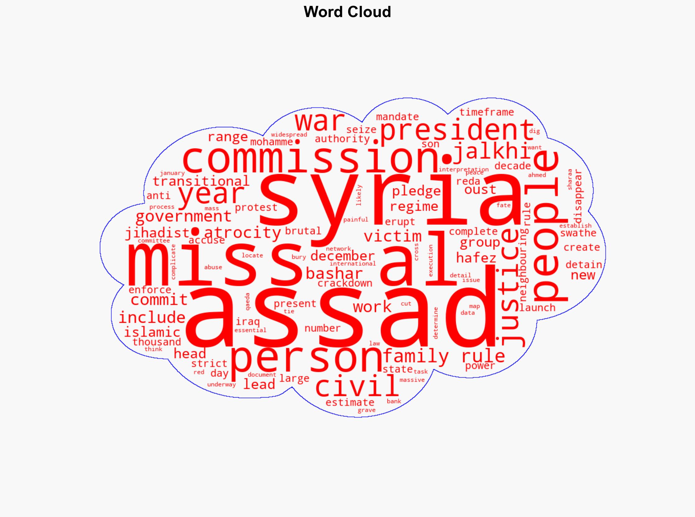 Over 300000 Syrians may have gone missing during Assad regime - ABC News (AU) - Image 1