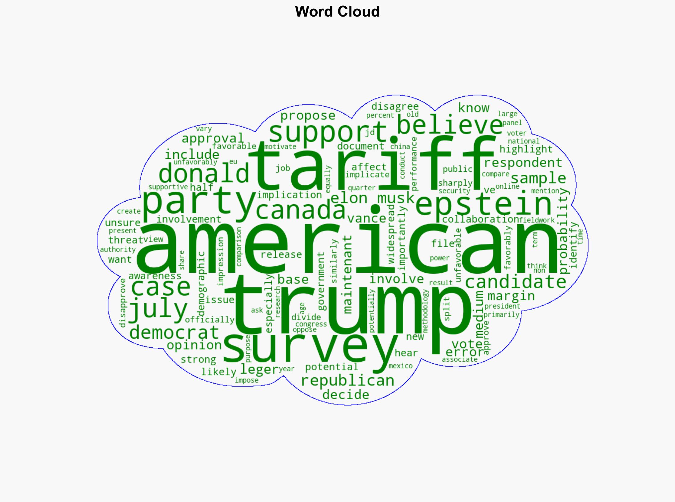 POLL 77 want all govt documents related to case released - Leger360.com - Image 1