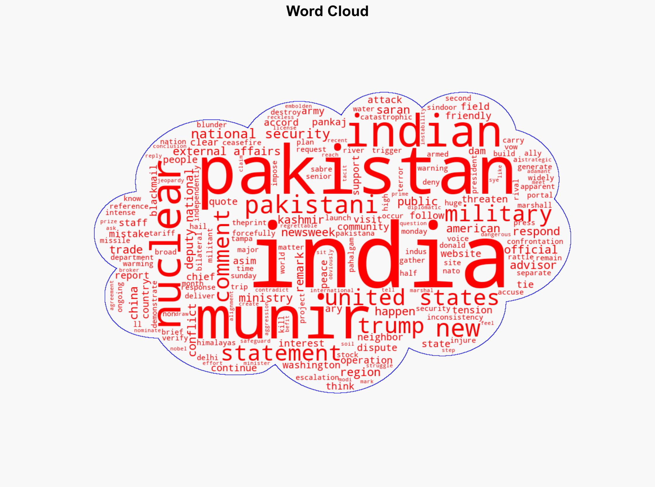 Pakistan Makes Nuclear Threat to India From US Soil - Newsweek - Image 1