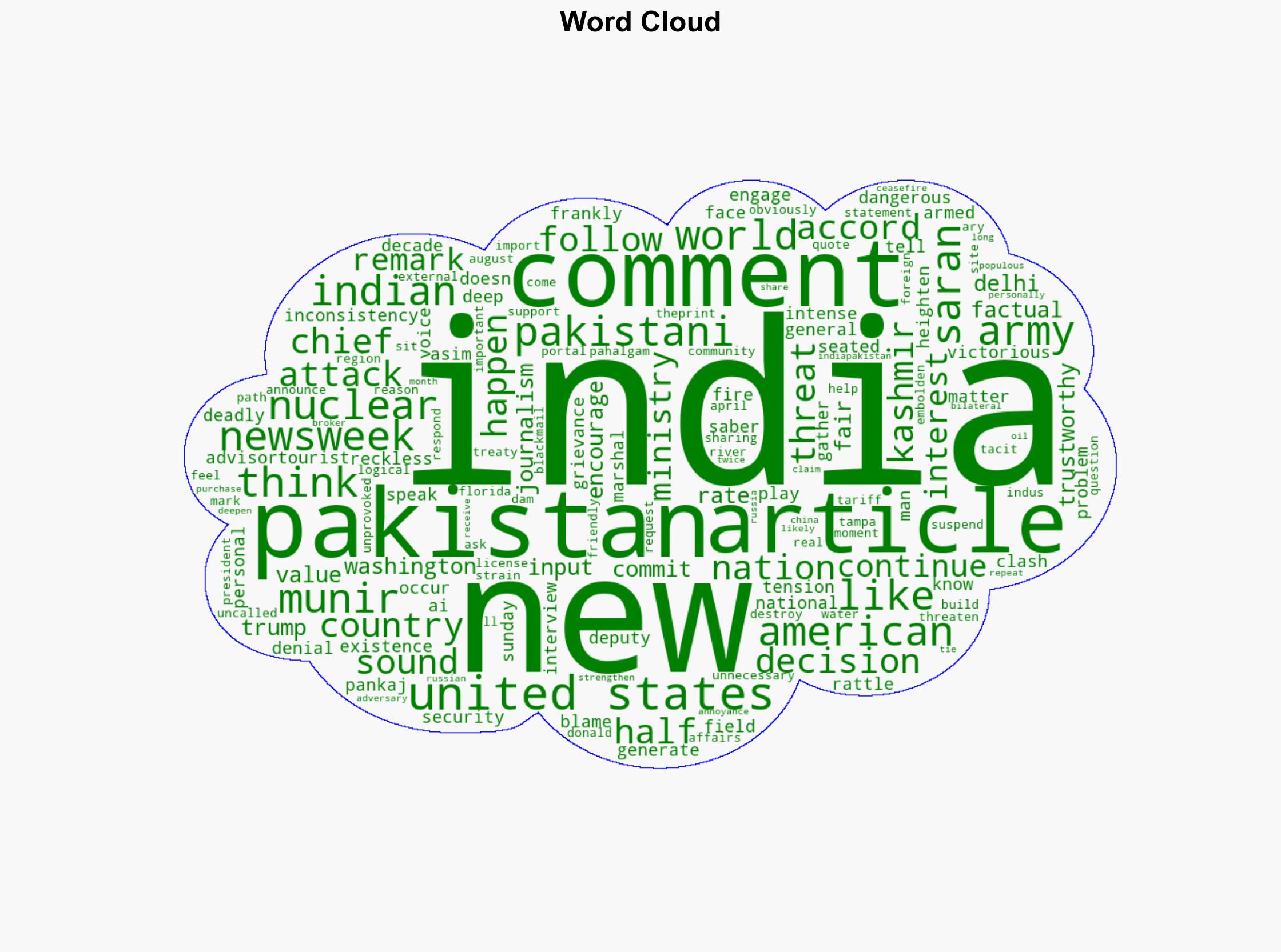 Pakistan Playing With Fire on Nuclear Threat Says Former Indian Official - Newsweek - Image 1