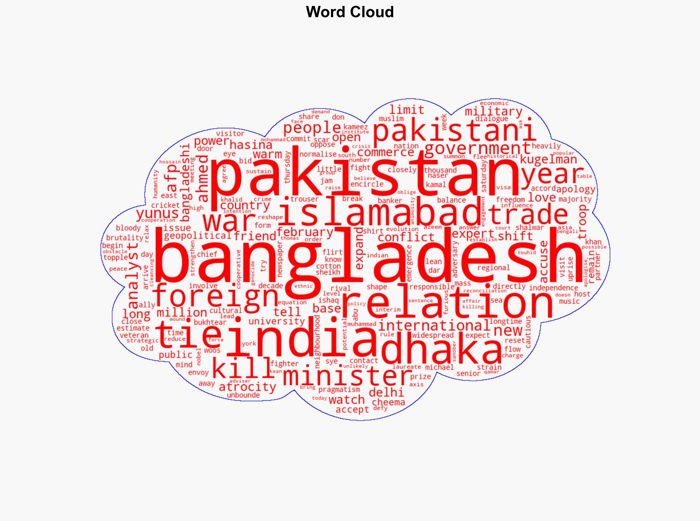 Pakistan Woos Old Rival Bangladesh As India Watches On - International Business Times - Image 1