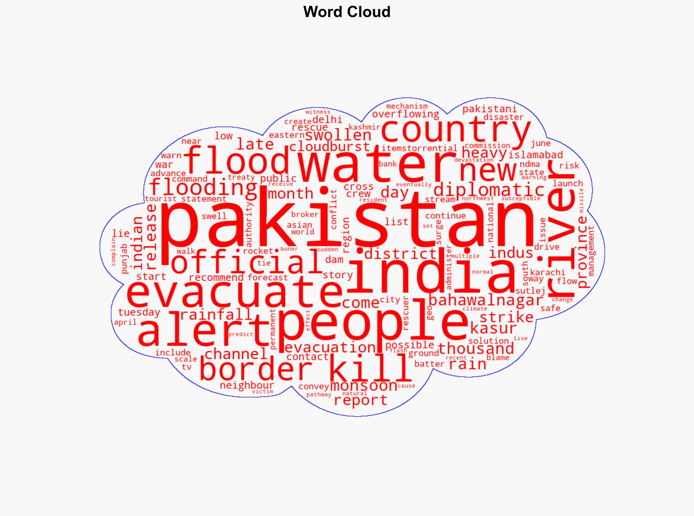 Pakistan evacuates thousands as India releases water from swollen rivers - Al Jazeera English - Image 1
