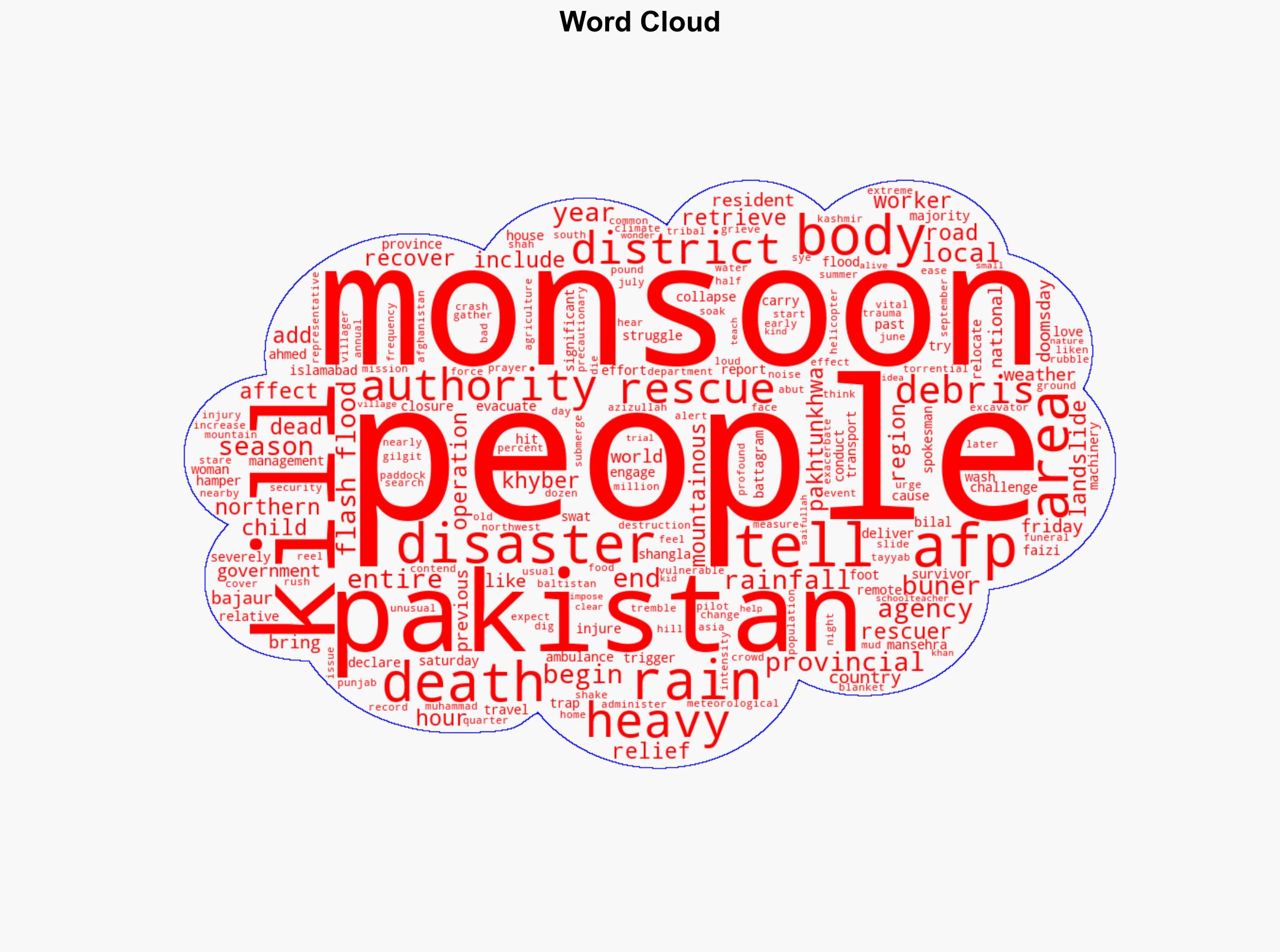 Pakistan monsoon death toll rises to 225 in 48 hours disaster agency - Hurriyet Daily News - Image 1