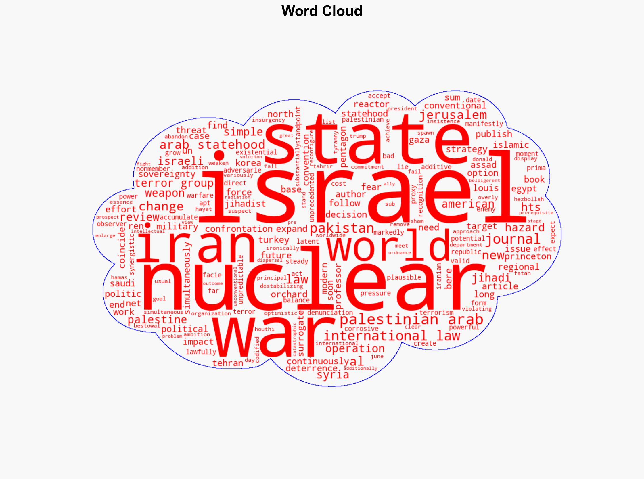 Palestine - a force multiplying hazard to Israel - Israelnationalnews.com - Image 1