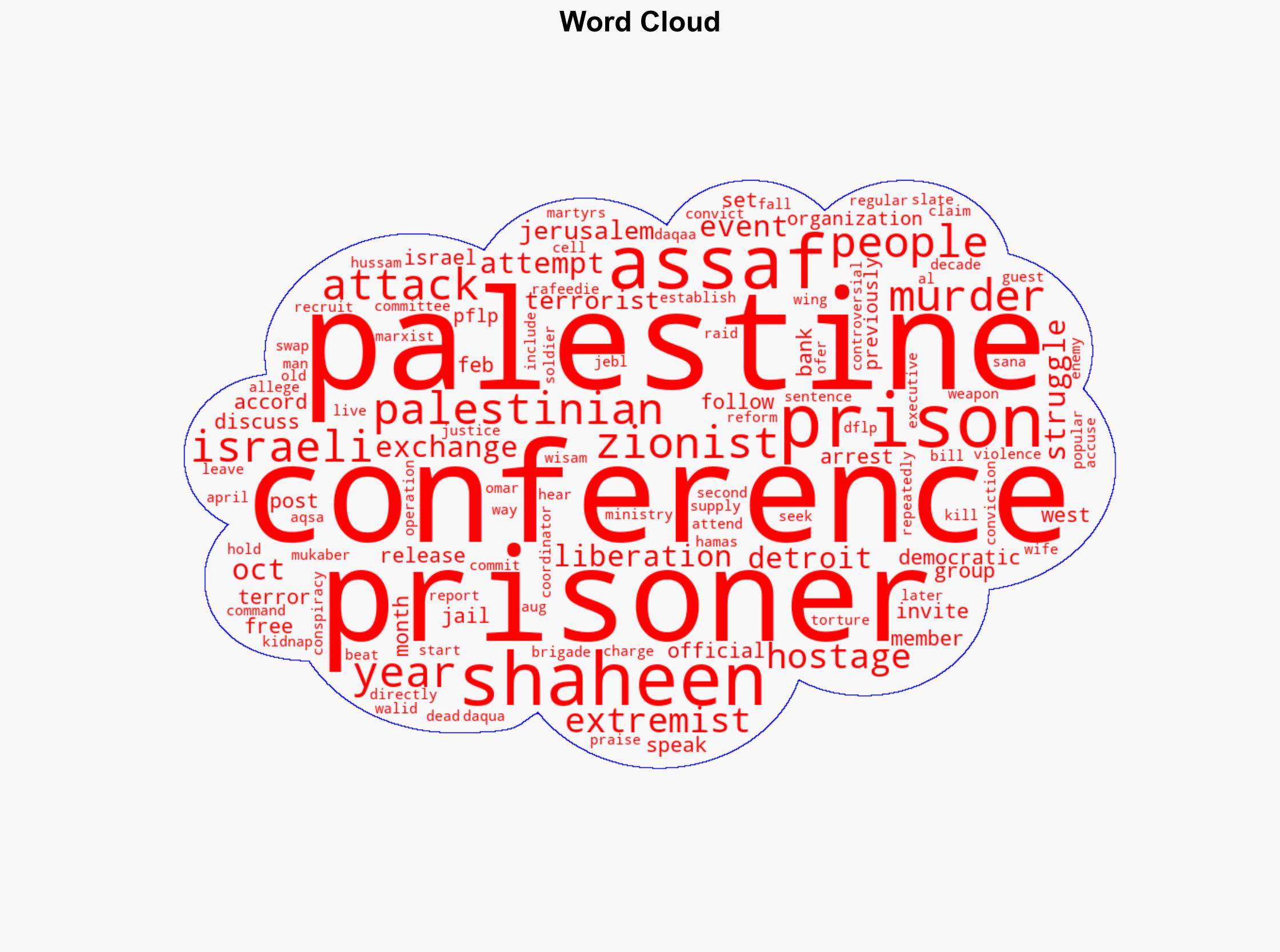 Palestinian extremist freed in hostage exchange set to discuss struggle in Zionist prisons at Detroit conference - New York Post - Image 1
