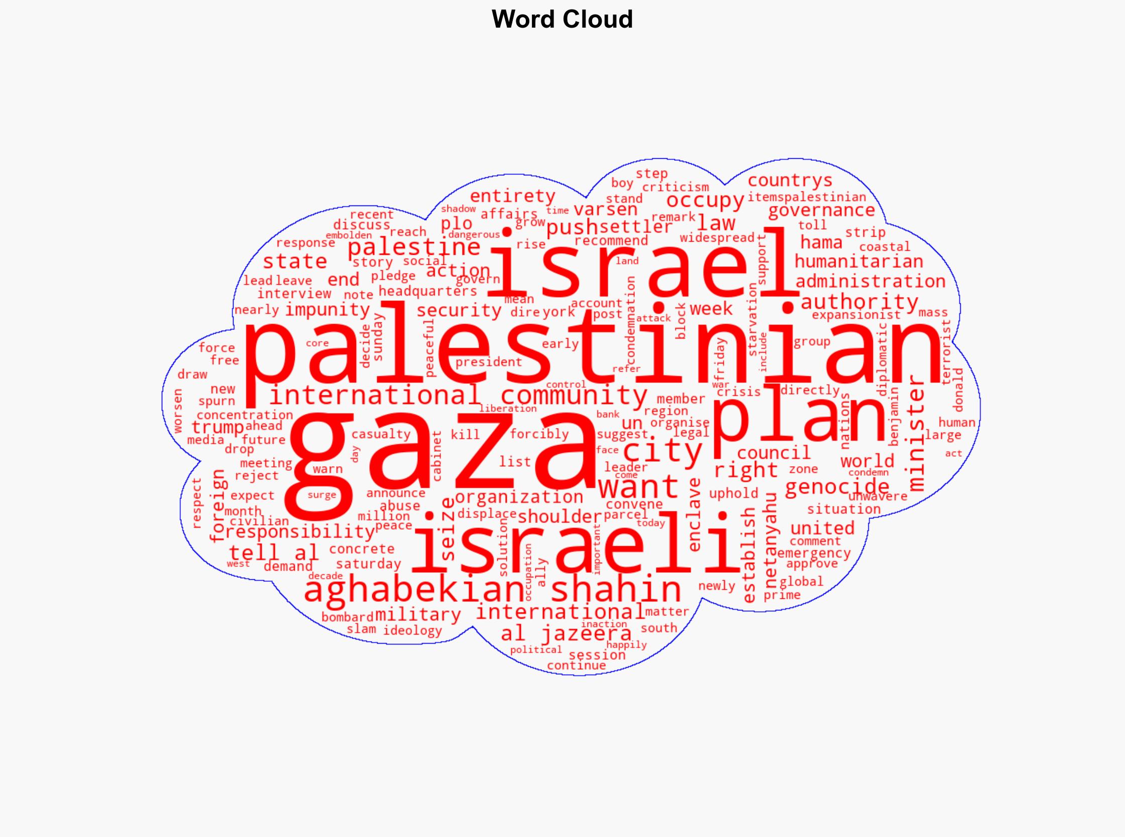 Palestinian foreign minister demands action to end Israels Gaza genocide - Al Jazeera English - Image 1