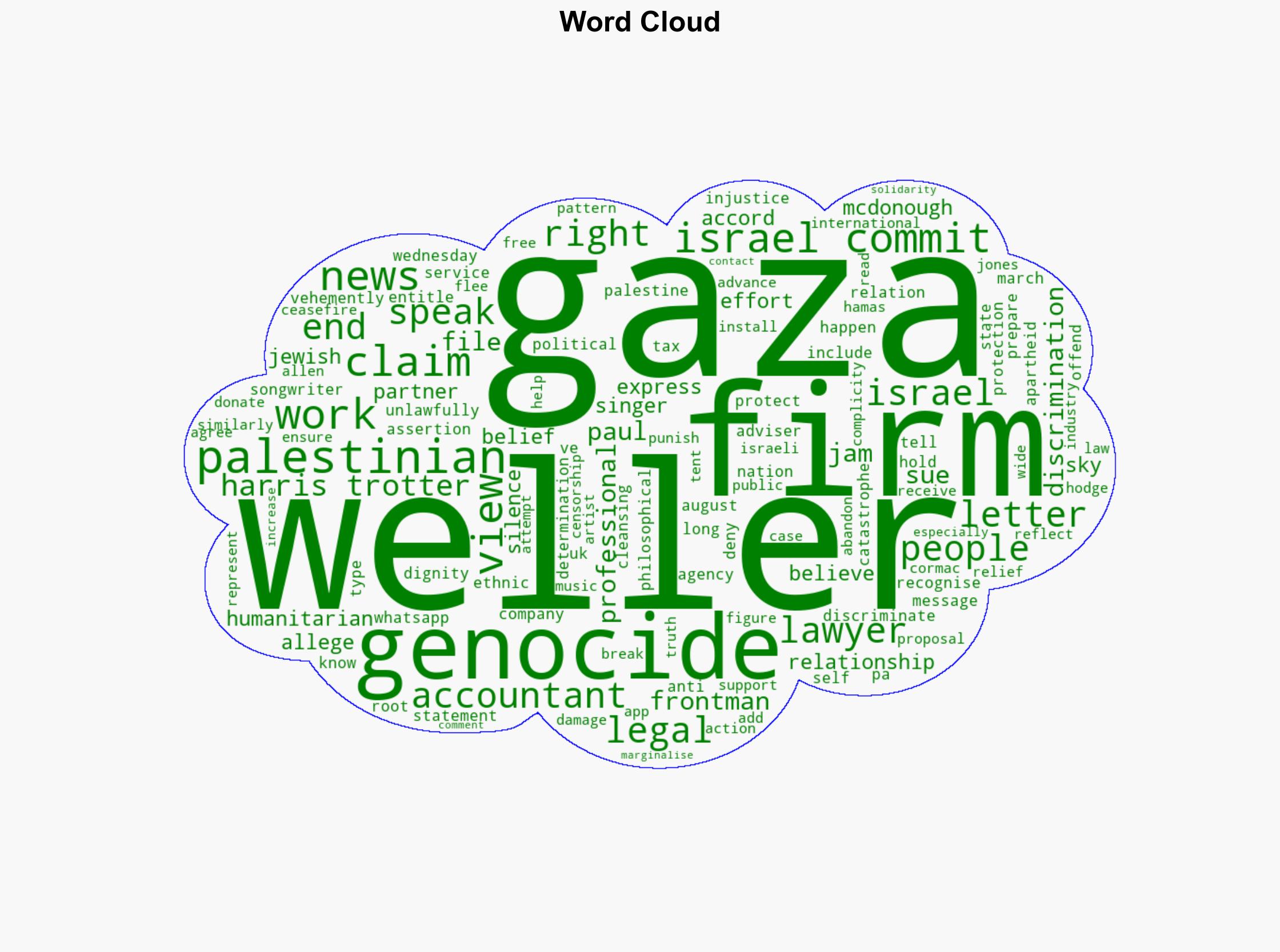 Paul Weller suing former accountants after they stopped working with him over Gaza statements - Sky.com - Image 1