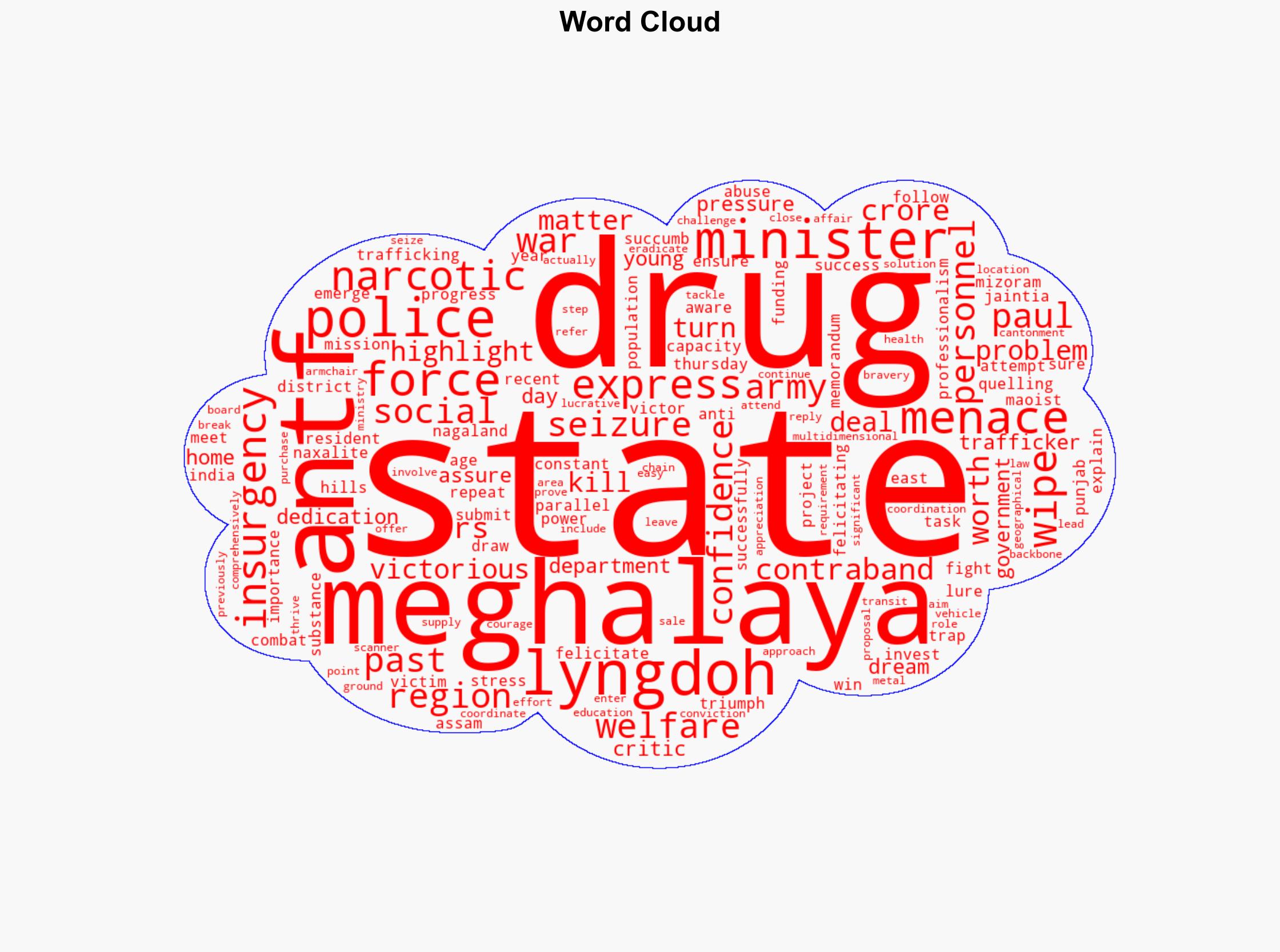 Paul felicitates 8 ANTF personnel says Meghalaya to win war against drug menace - Syllad.com - Image 1