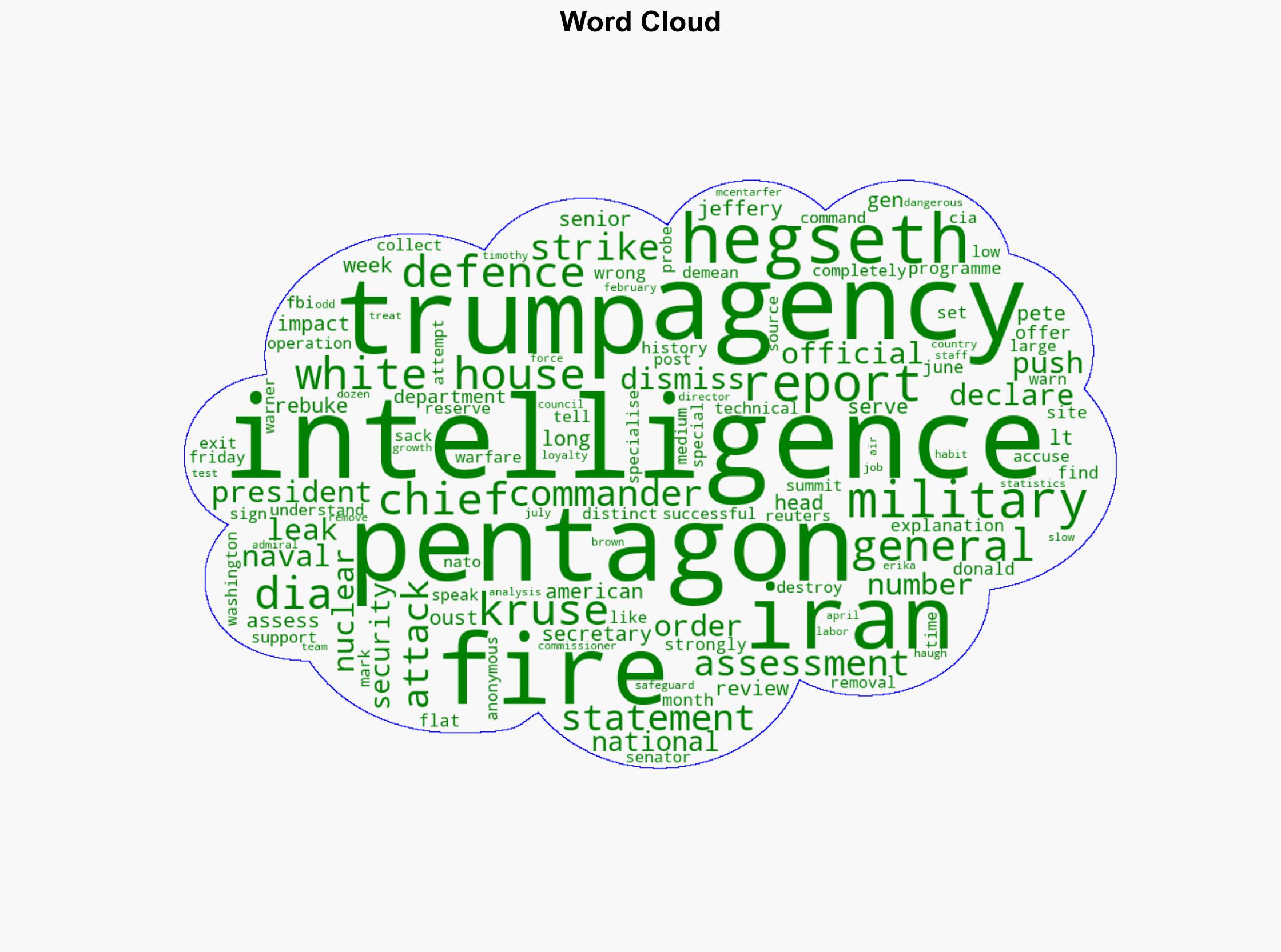 Pentagon fires intelligence agency chief after Iran attack assessment - BBC News - Image 1