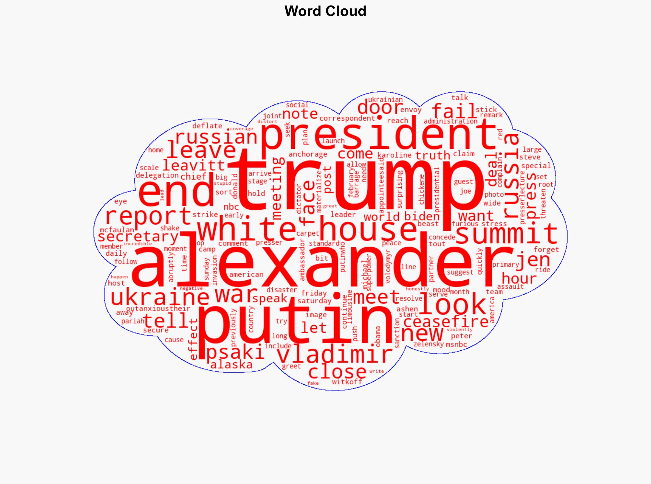 Peter Alexander said President Donald Trumps aides eyes were wide when they left the meeting with Russian President Vladimir Putin - Daily Beast - Image 1