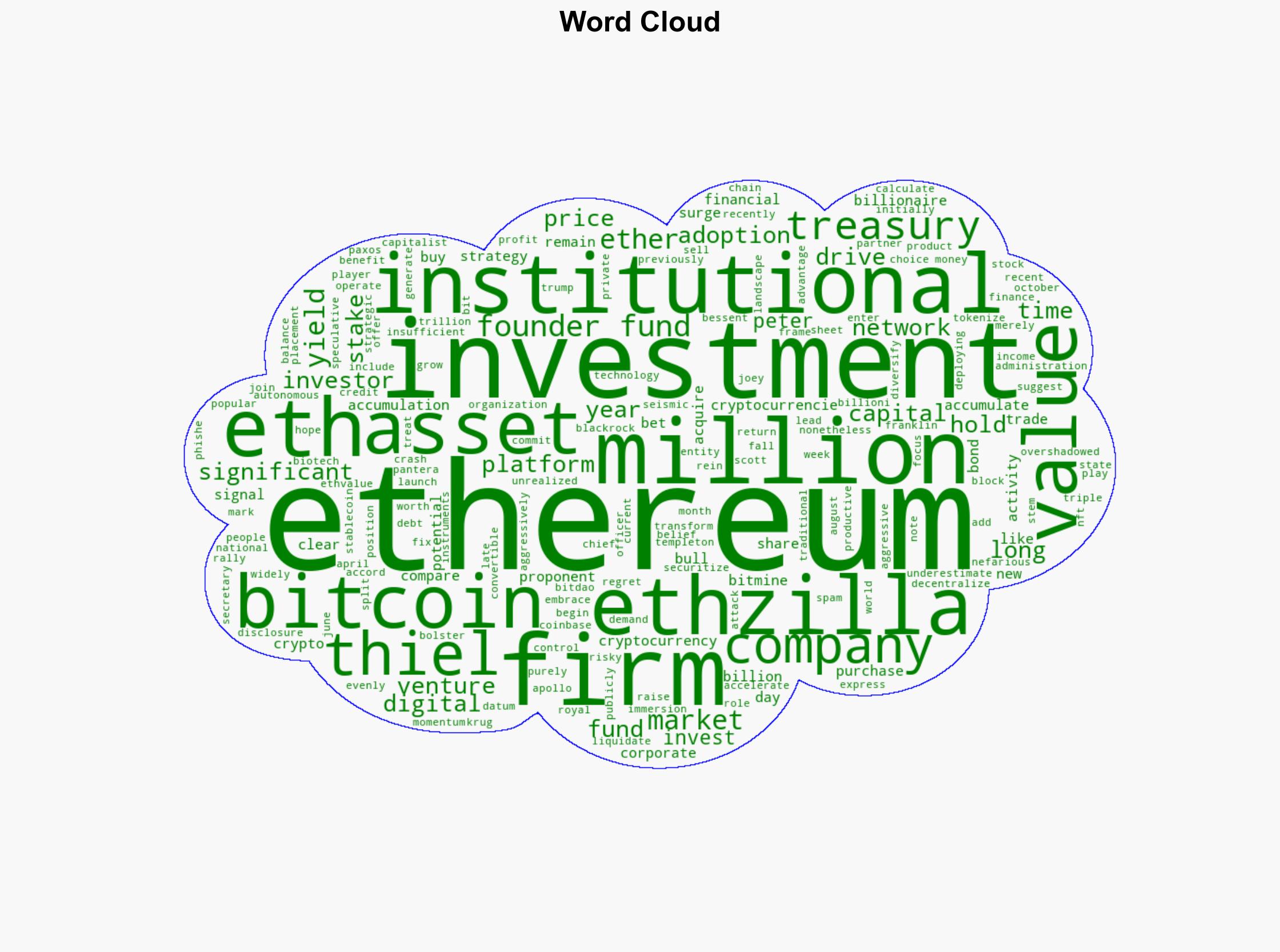 Peter Thiels Founders Fund makes bold 200 million investment in Bitcoin and Ethereum - Techpinions.com - Image 1