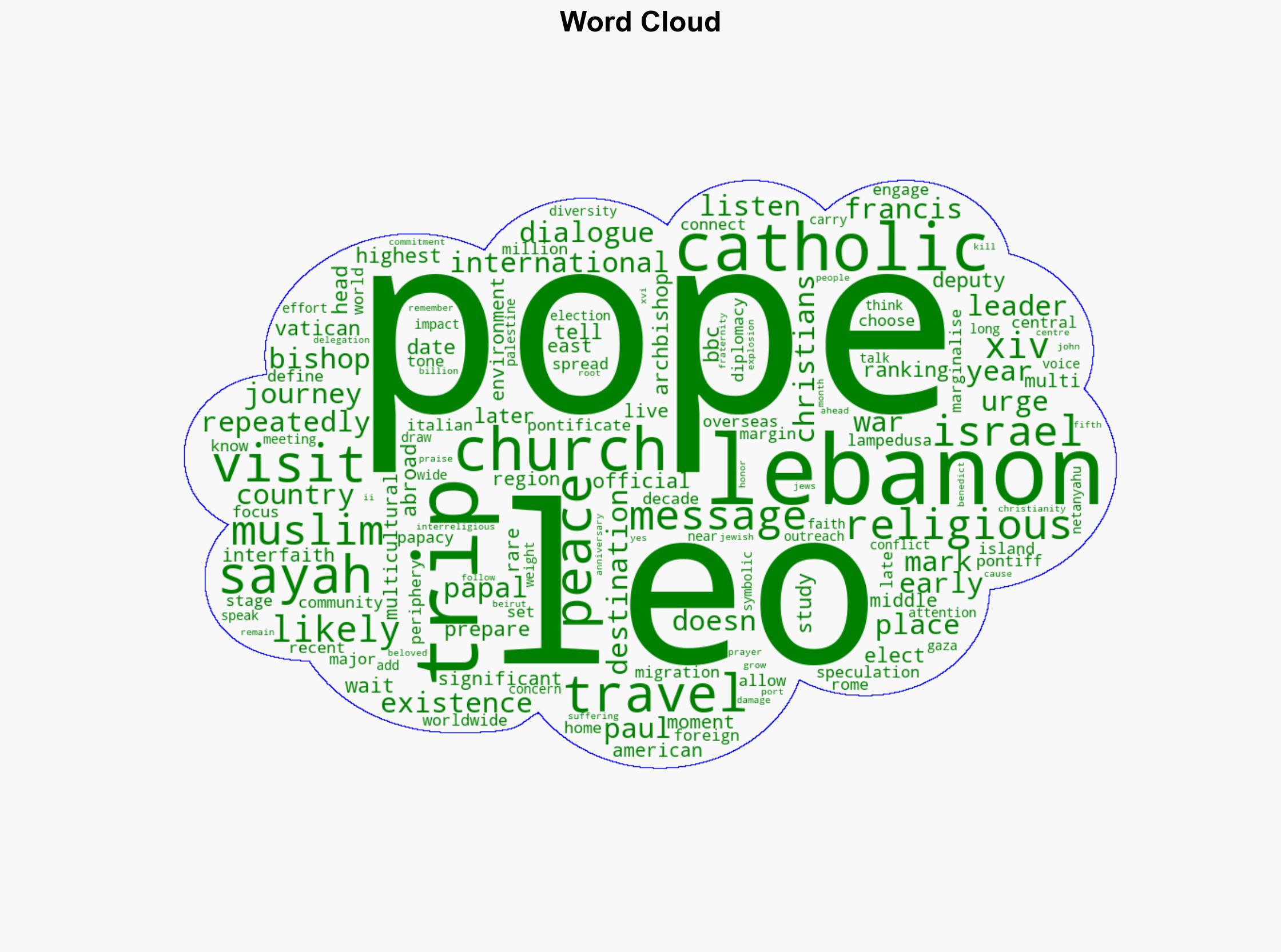 Pope Leo XIV to travel to Lebanon in likely first international trip - BBC News - Image 1