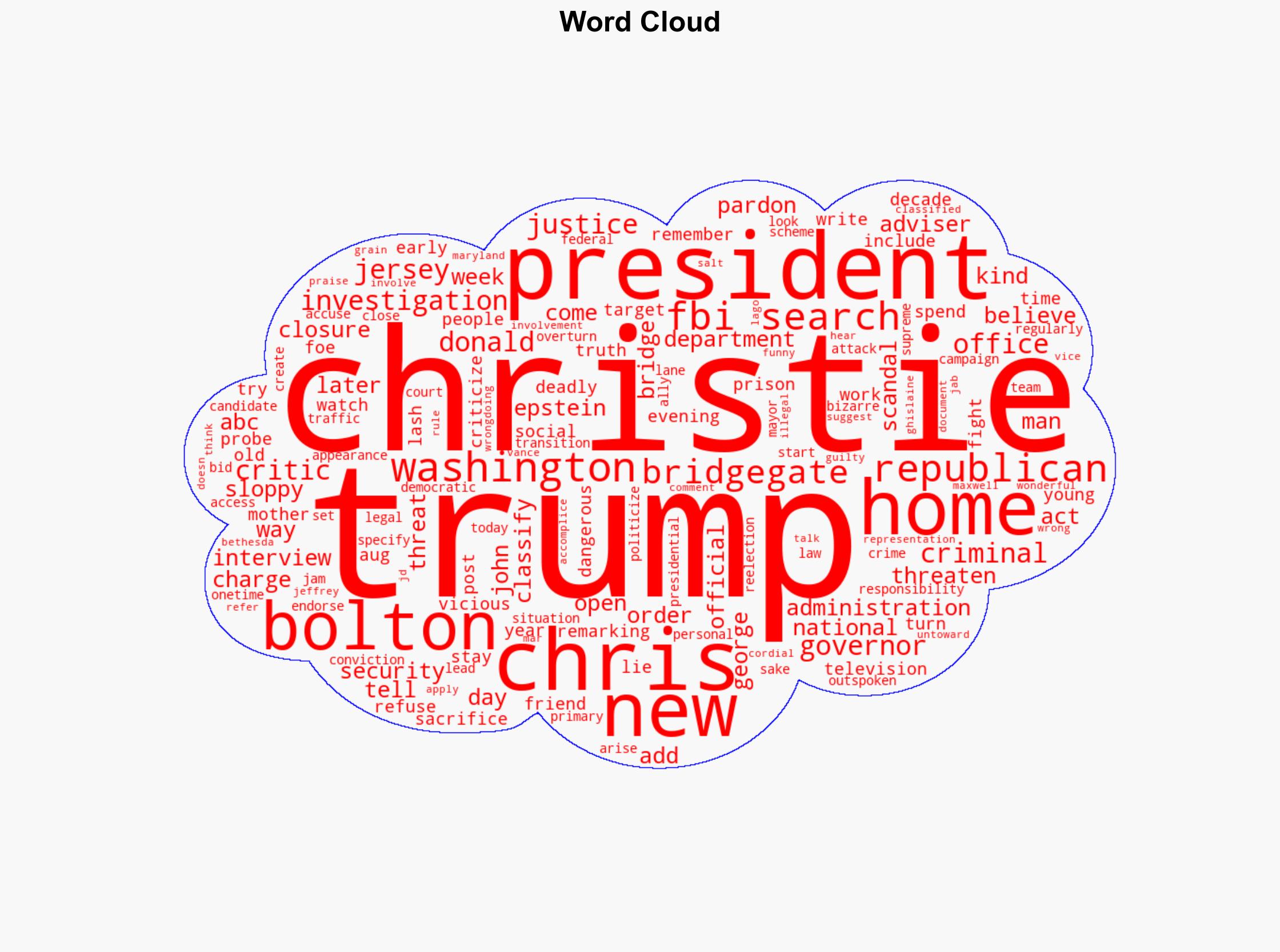 President Trump threatens Chris Christie with new 'Bridgegate' investigation - USA Today - Image 1
