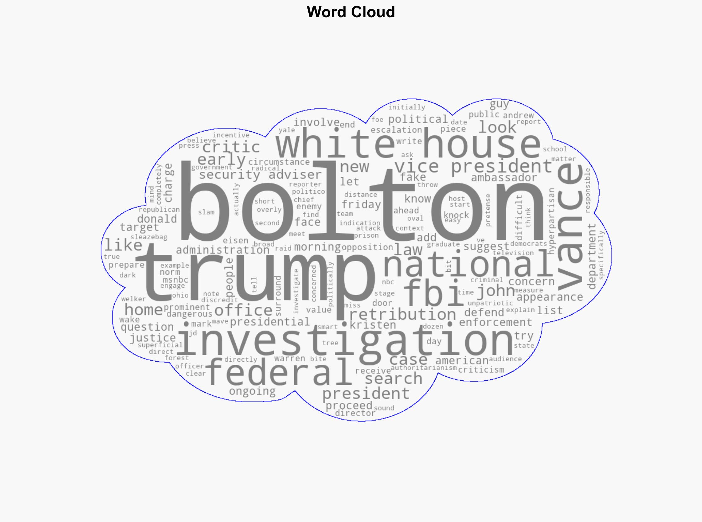Pressed on the FBIs John Bolton search the White House says a bit too much - MSNBC - Image 1