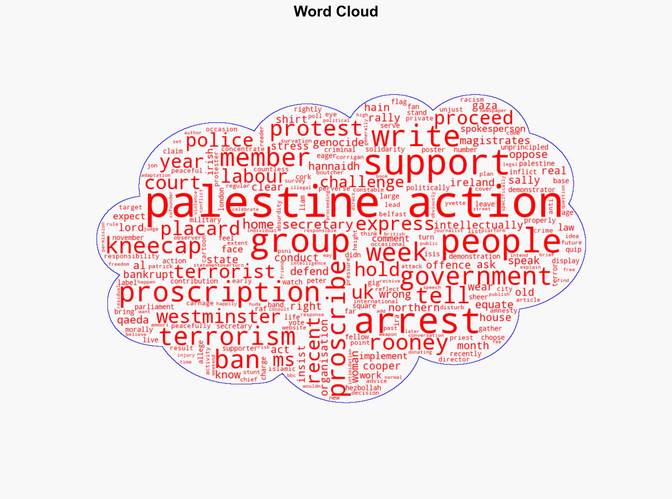Pressure grows on UK govt over Palestine Action ban - RTE - Image 1