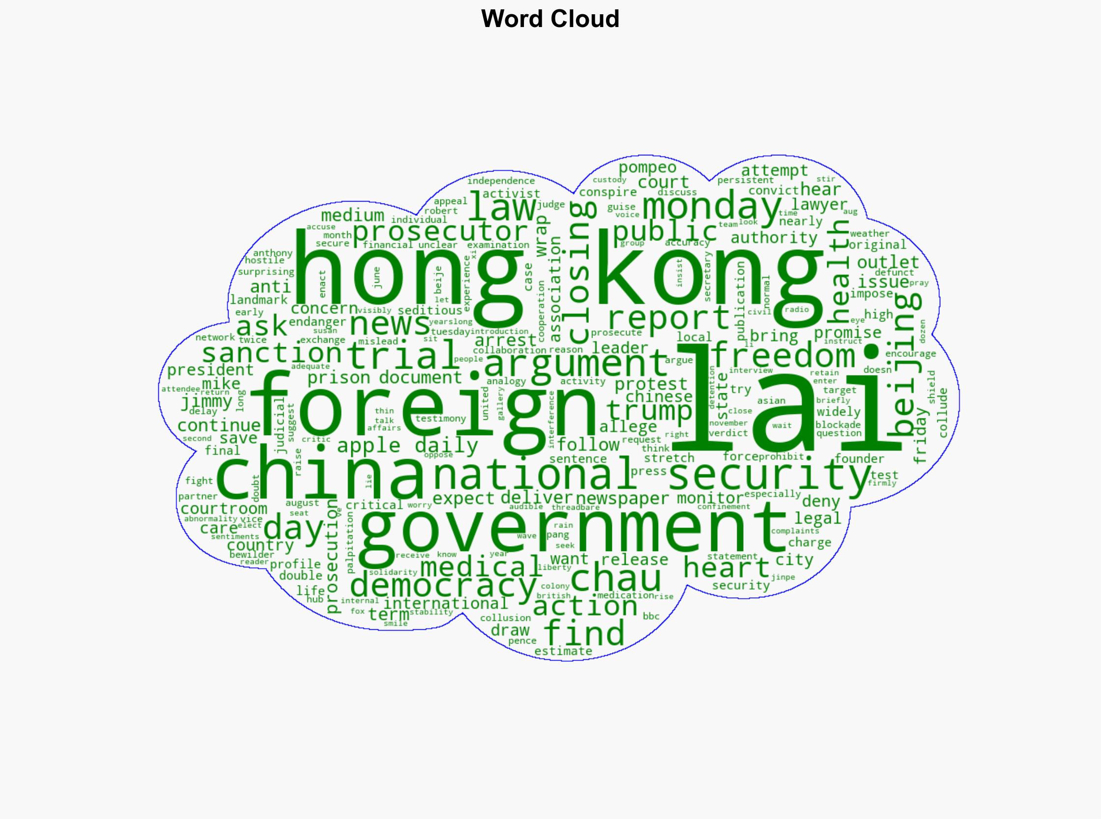 Pro-democracy activist Jimmy Lai's trial wrapping up in Hong Kong - CBS News - Image 1