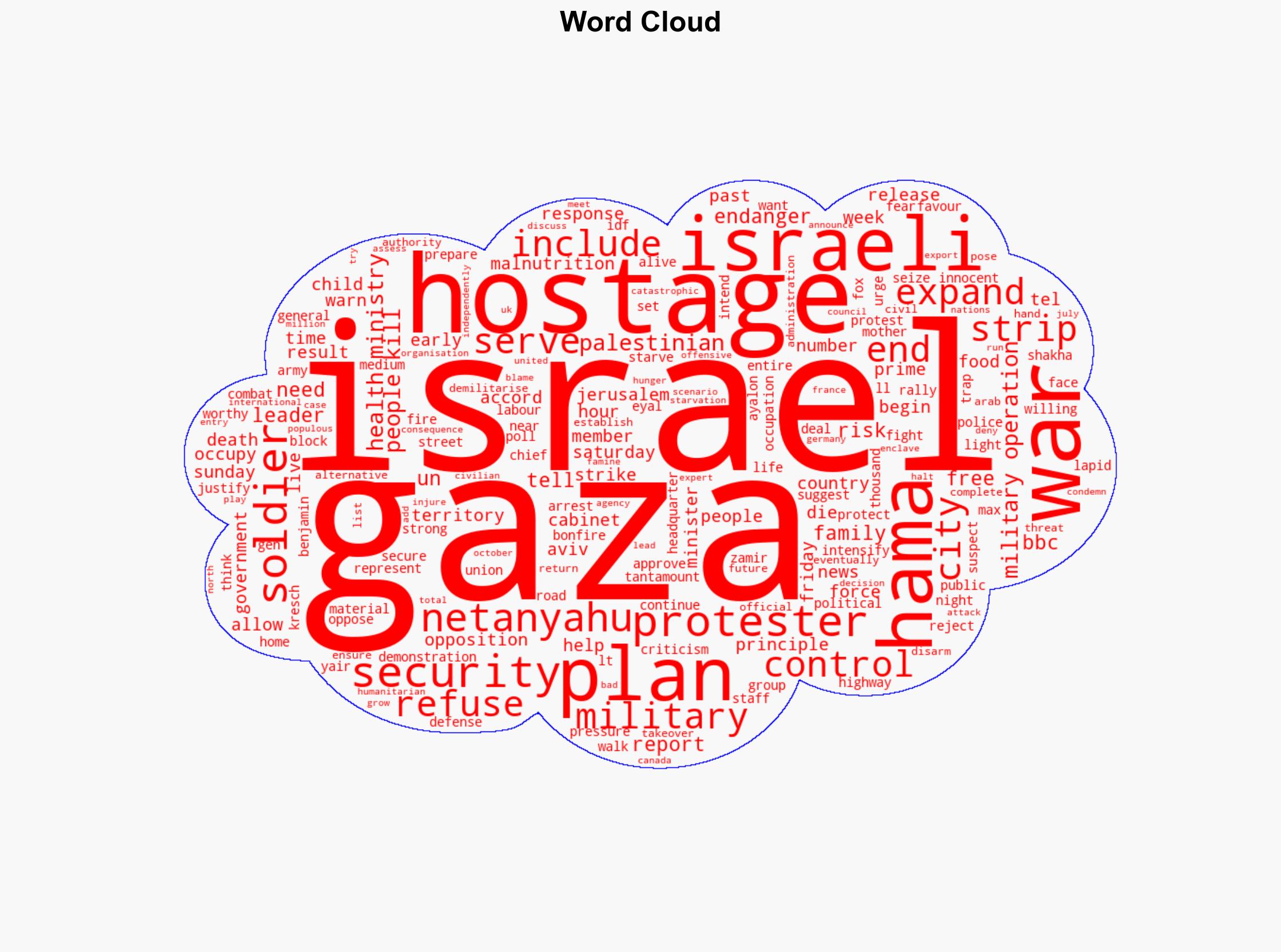 Protesters intensify pressure against Netanyahu plan to expand Gaza war - BBC News - Image 1