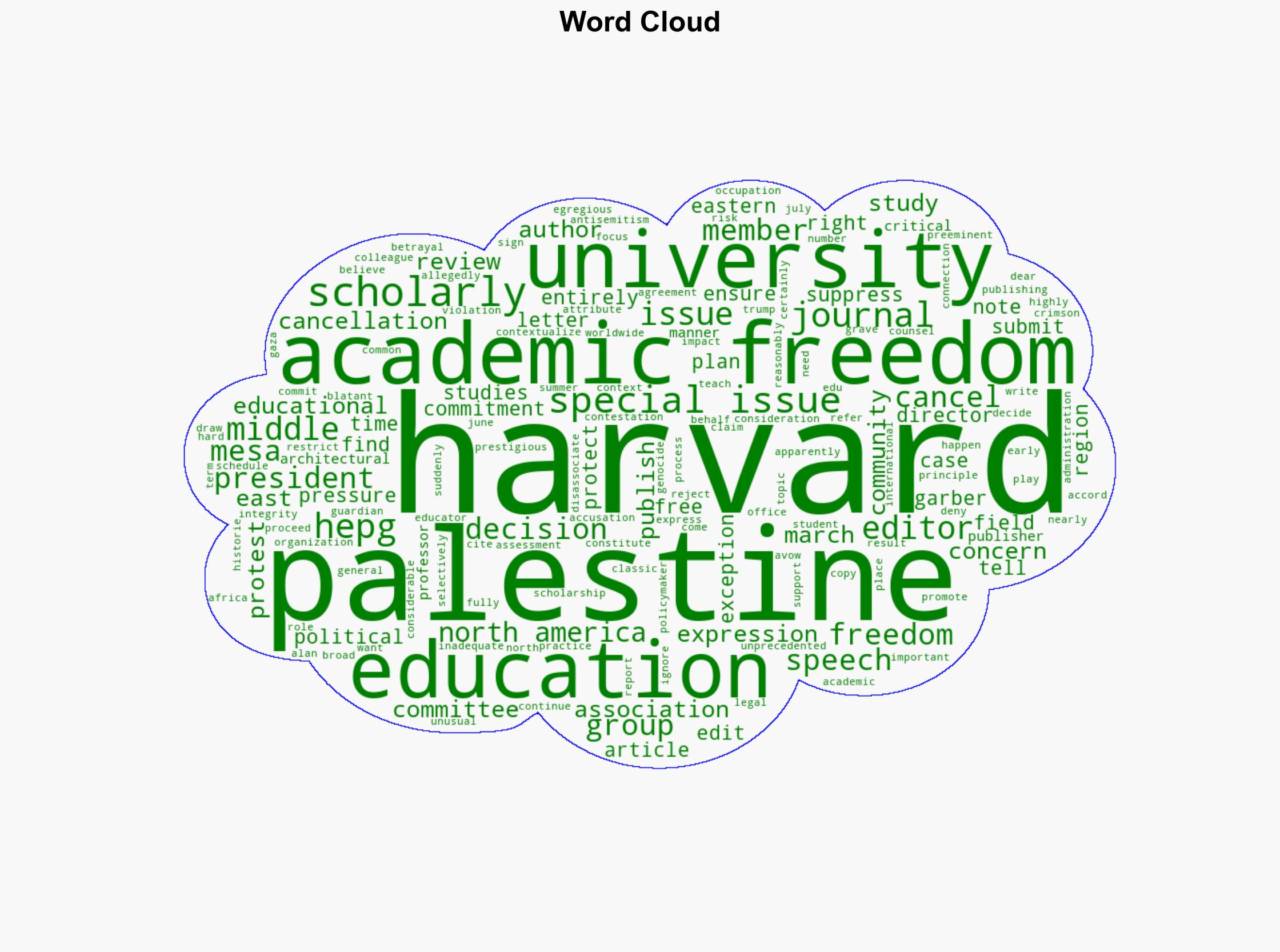 Protesting Harvards Cancellation of a Journal issue on Education in Palestine - Juancole.com - Image 1