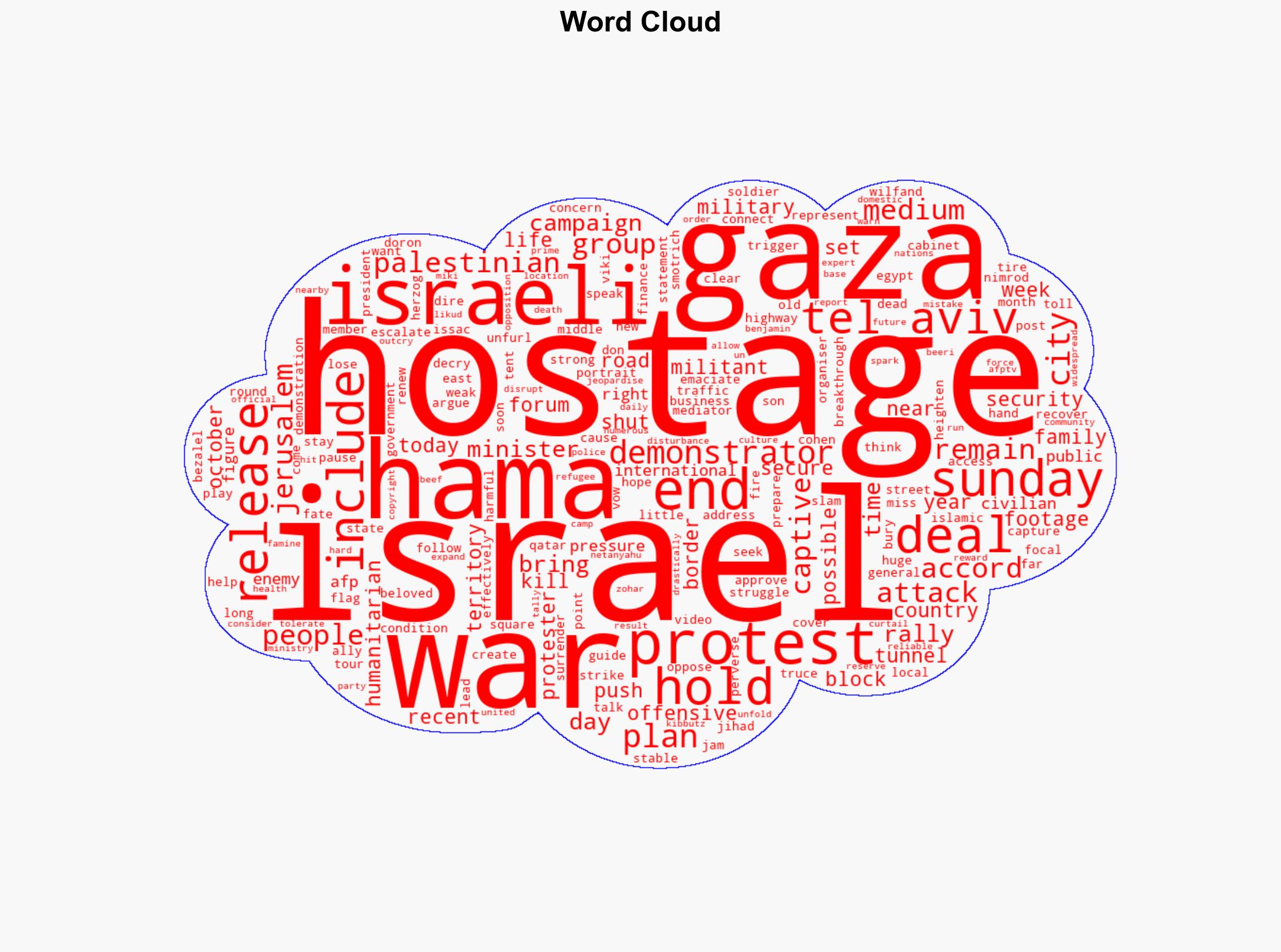 Protests Held Across Israel Calling For End To Gaza War Hostage Deal - International Business Times - Image 1