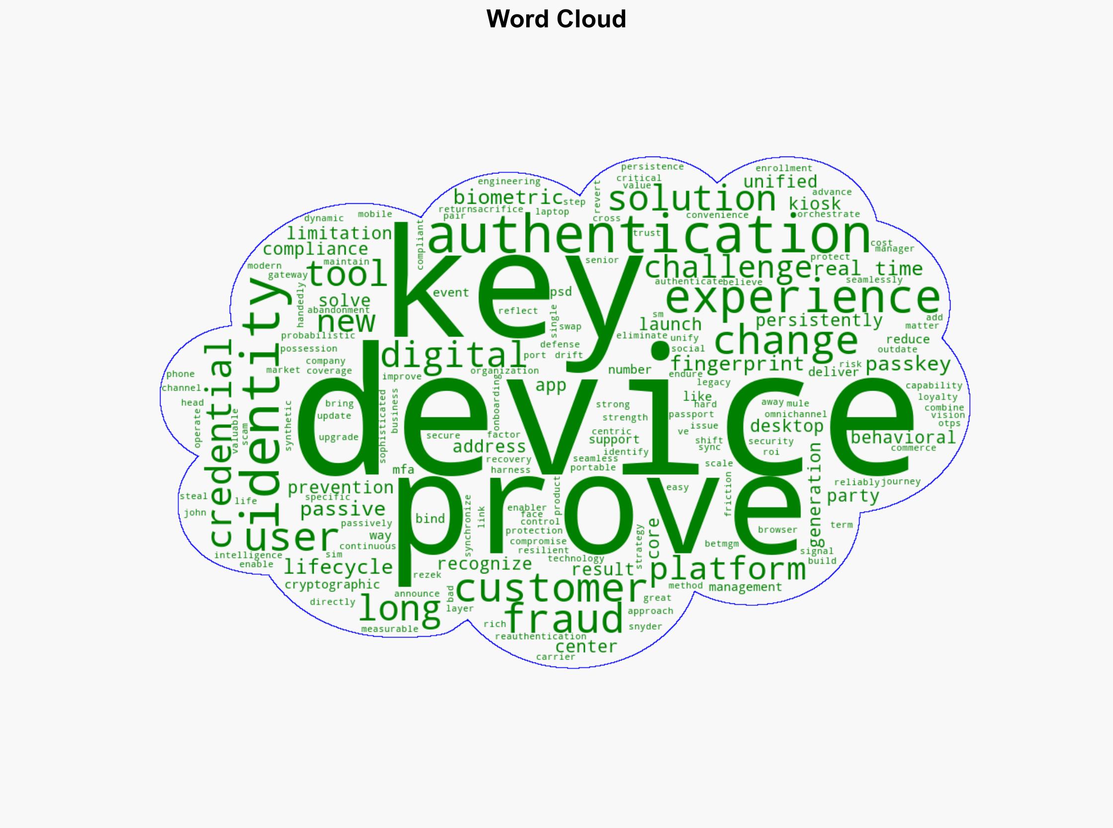 Prove Launches Unified Authentication Solution with Passive Persistent Customer Recognition - Vmblog.com - Image 1