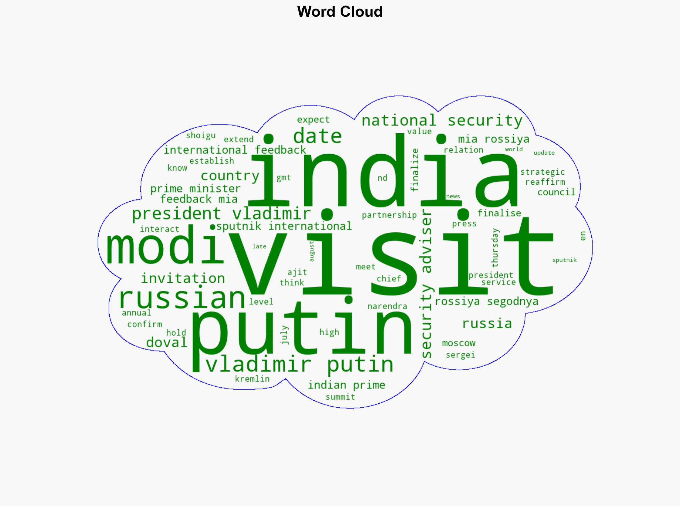 Putin Expected to Visit India at End of August - Indian National Security Adviser - Sputnikglobe.com - Image 1
