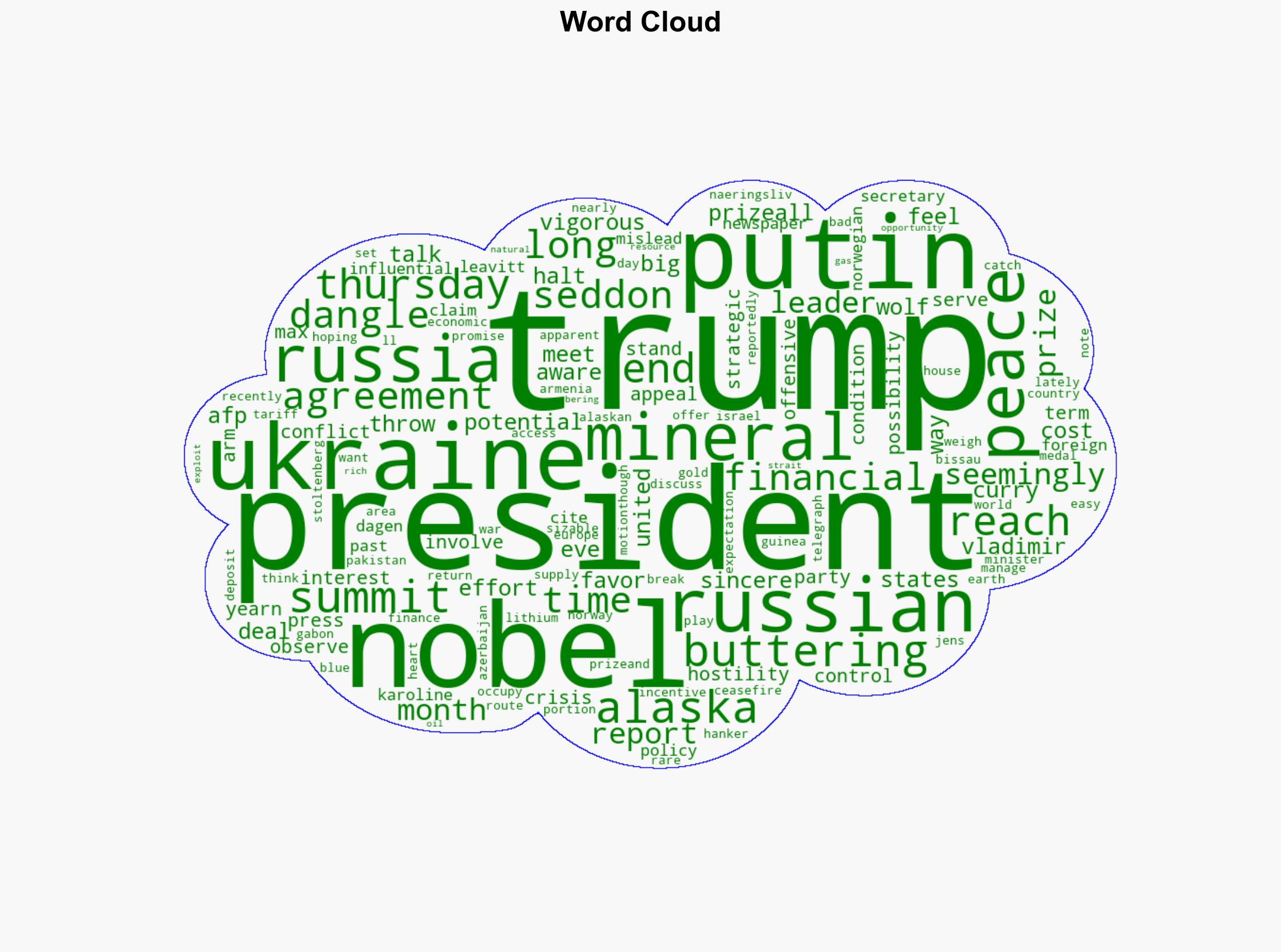 Putin Is Buttering Trump Up Before Their Big Ukraine Summit - The New Republic - Image 1