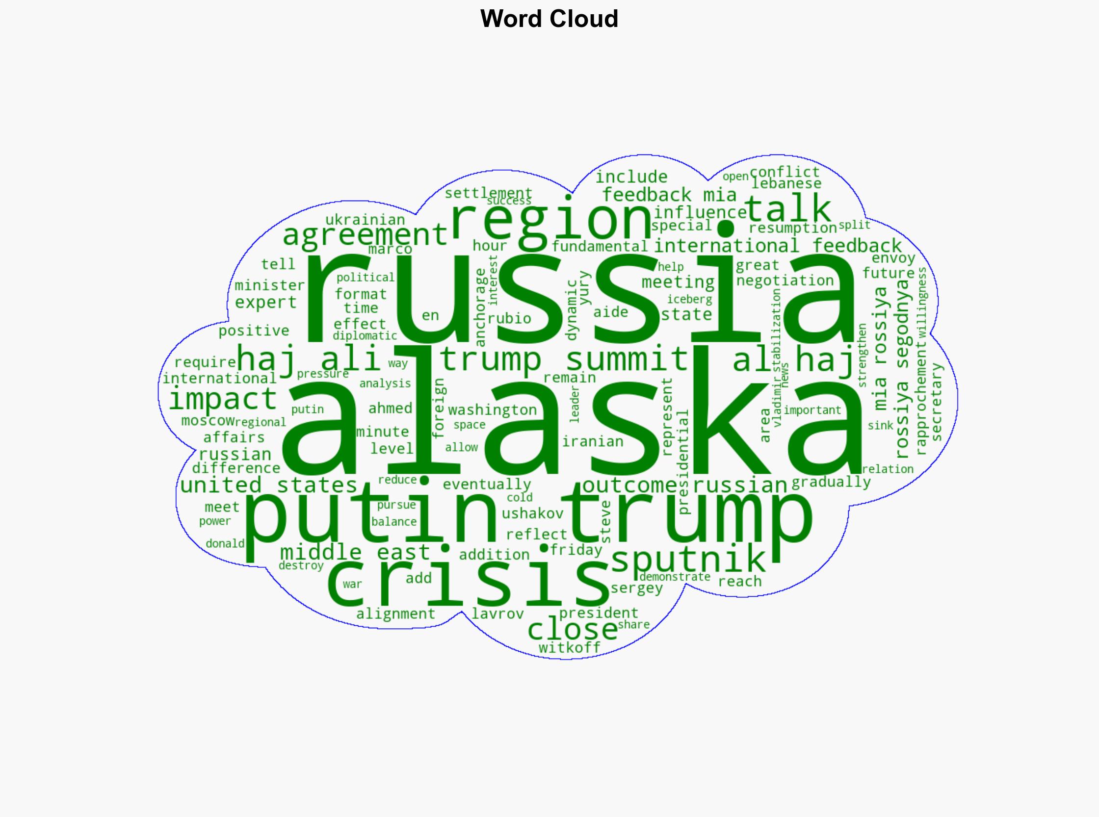 Putin-Trump Summit Can Impact Crises in Other Regions - Sputnikglobe.com - Image 1