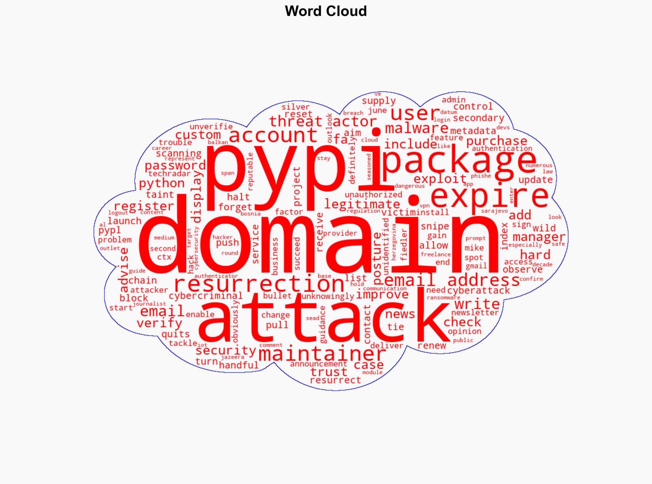 PyPl is blocking hundreds of expired domains to halt malware attacks - TechRadar - Image 1