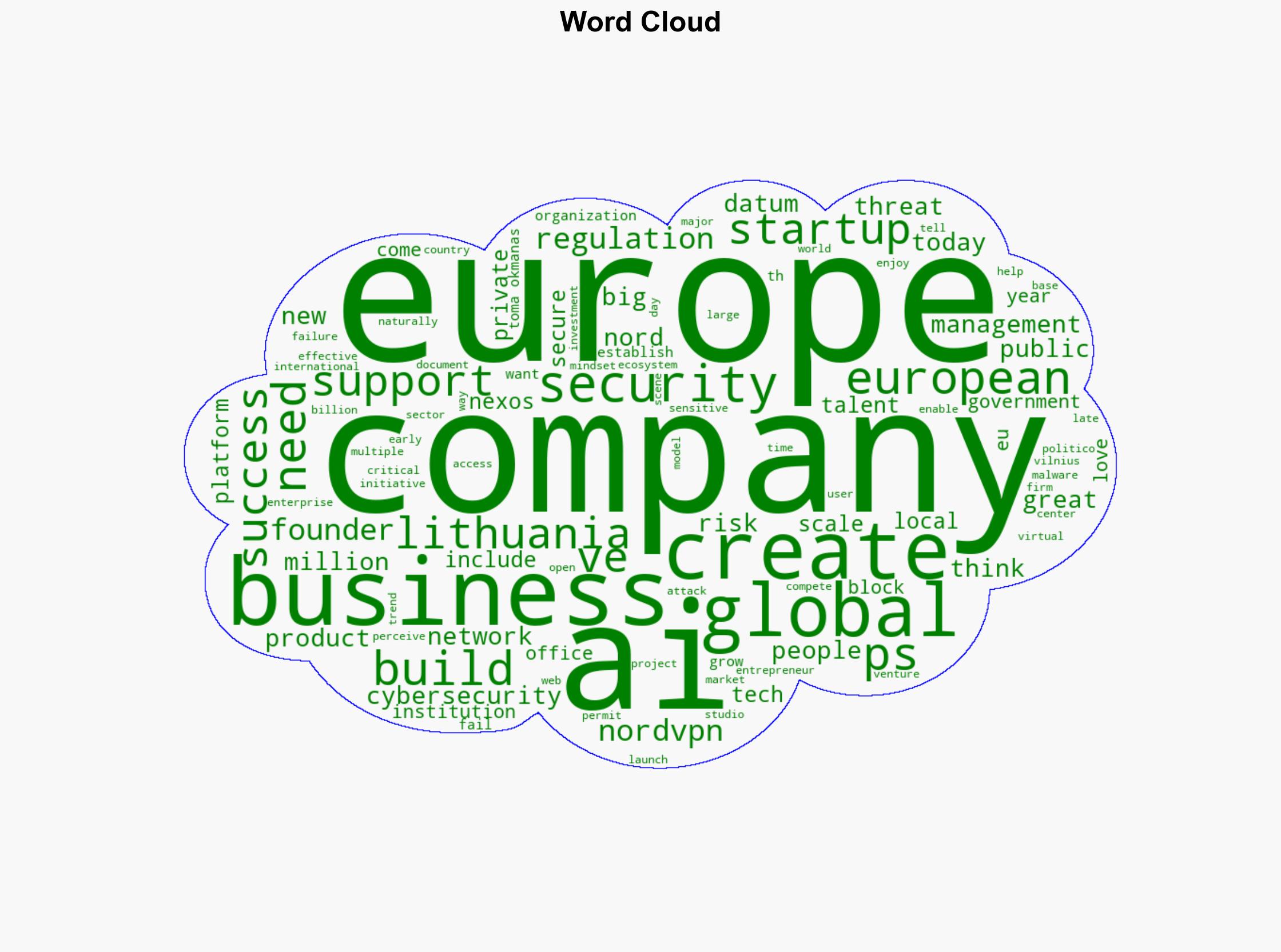 QA How can the EU help startups go global - POLITICO.eu - Image 1