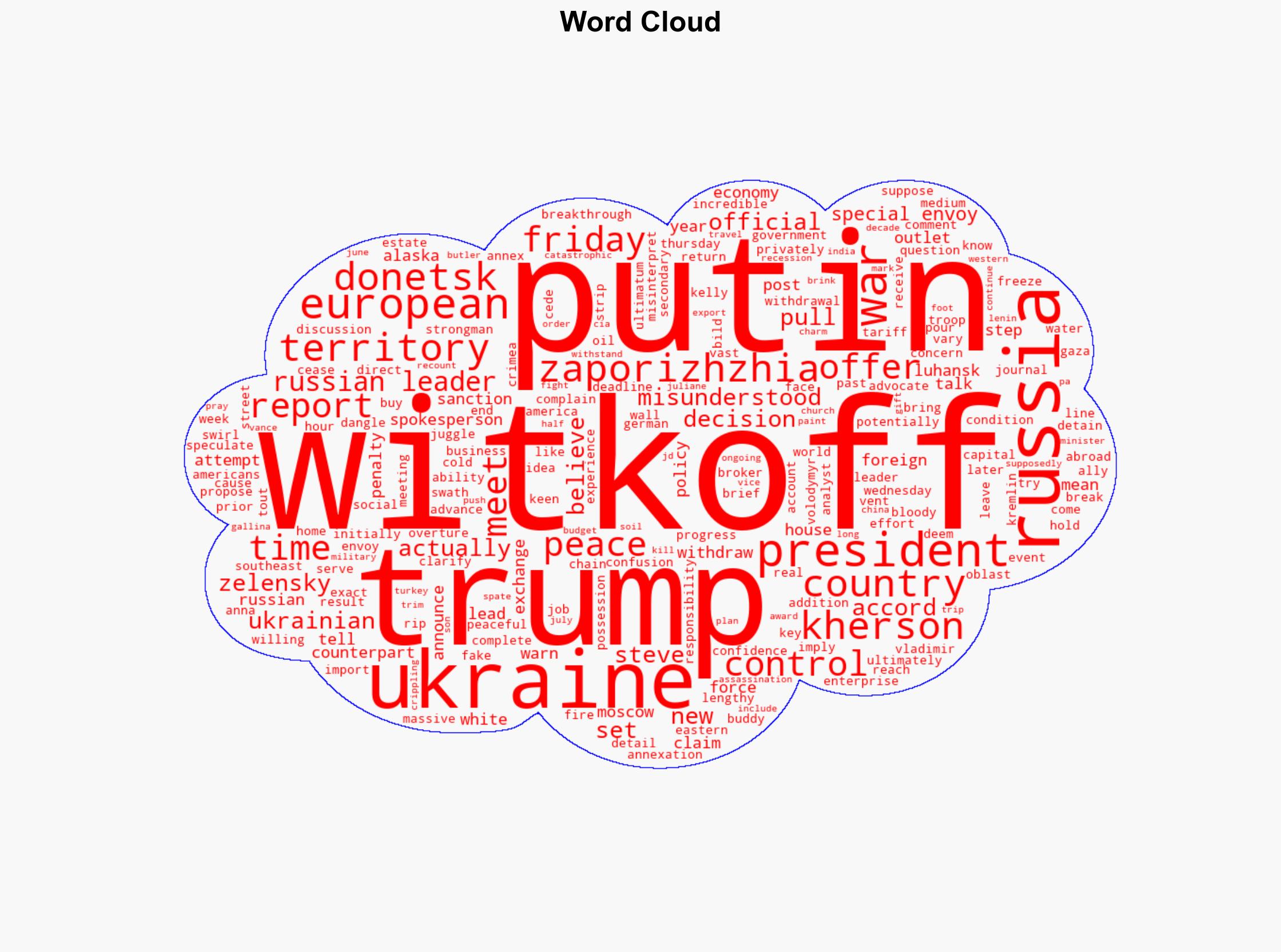 Questions swirl about whether Witkoff misunderstood Putins offer on Ukraine - New York Post - Image 1