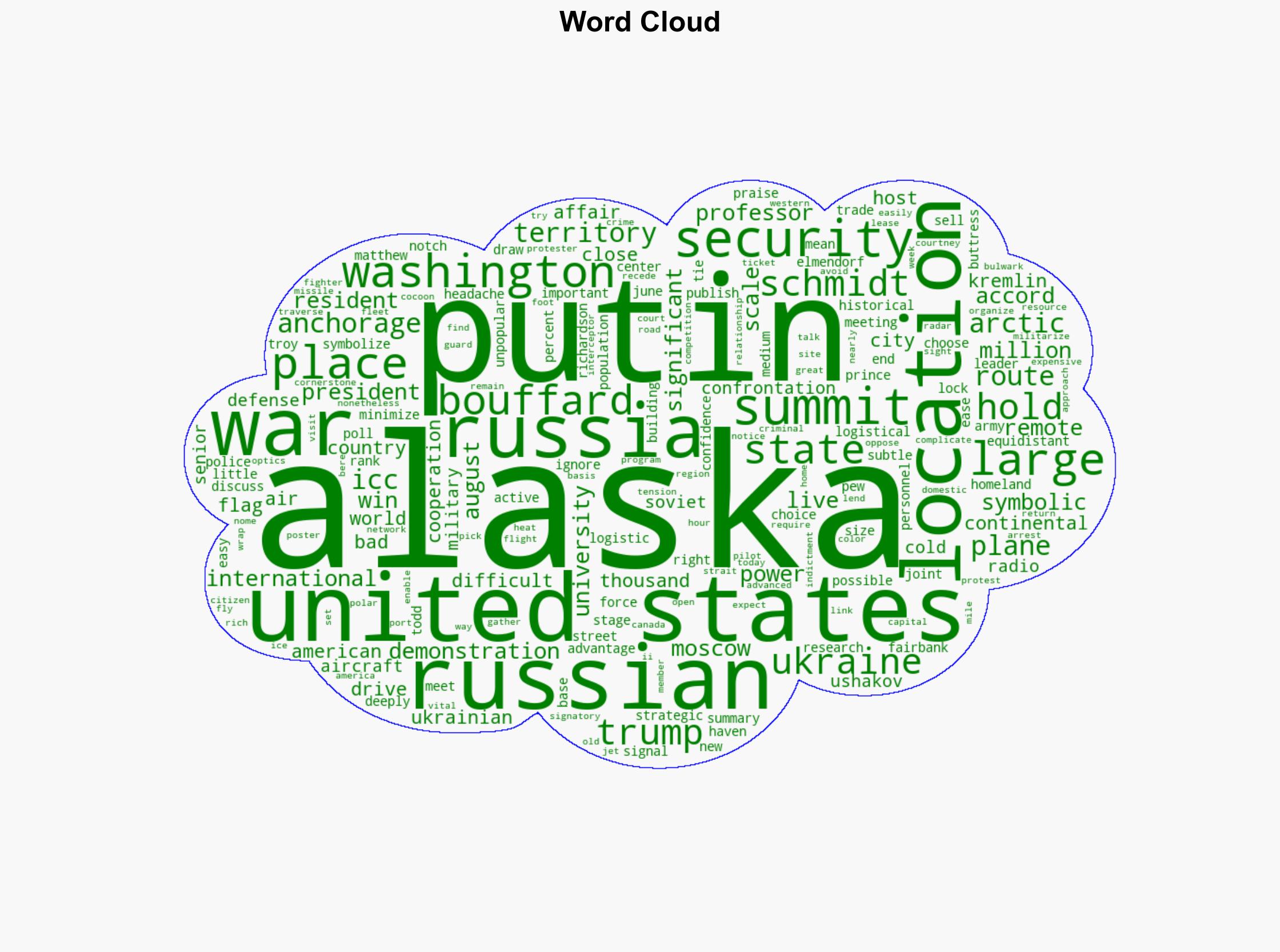 Remote Symbolic Strategic Alaska Takes Center Stage For Trump-Putin Meeting - Globalsecurity.org - Image 1