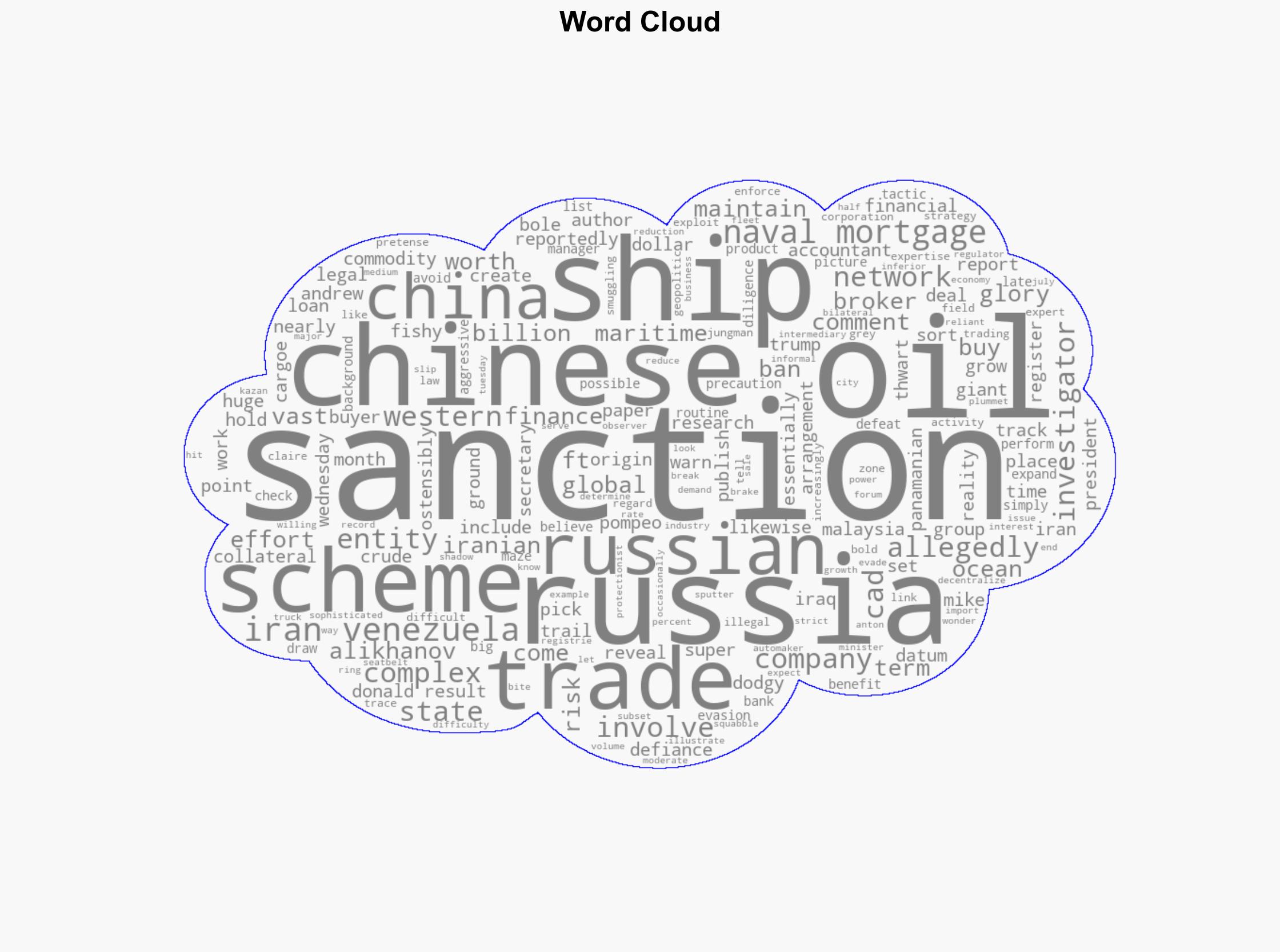 Report China Meeting Its Massive Oil Demand with Illicit Shipments from Russia Iran Venezuela - Breitbart News - Image 1