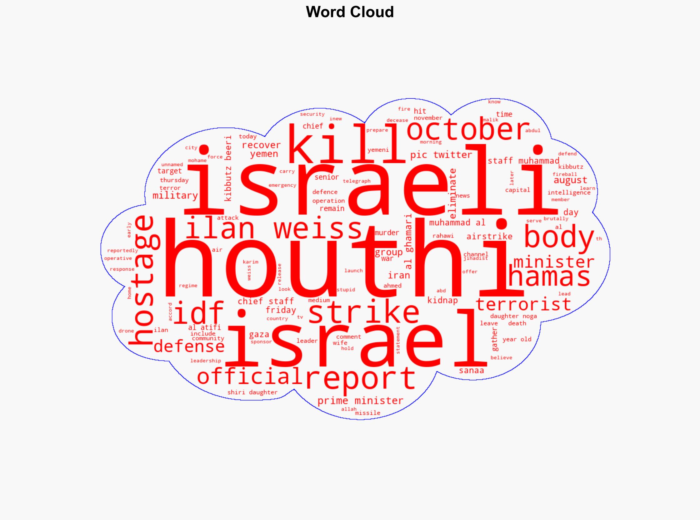 Report Houthi Prime Minister Military Chief and Other Top Terror Commanders Killed in Israeli Airstrike - Legalinsurrection.com - Image 1