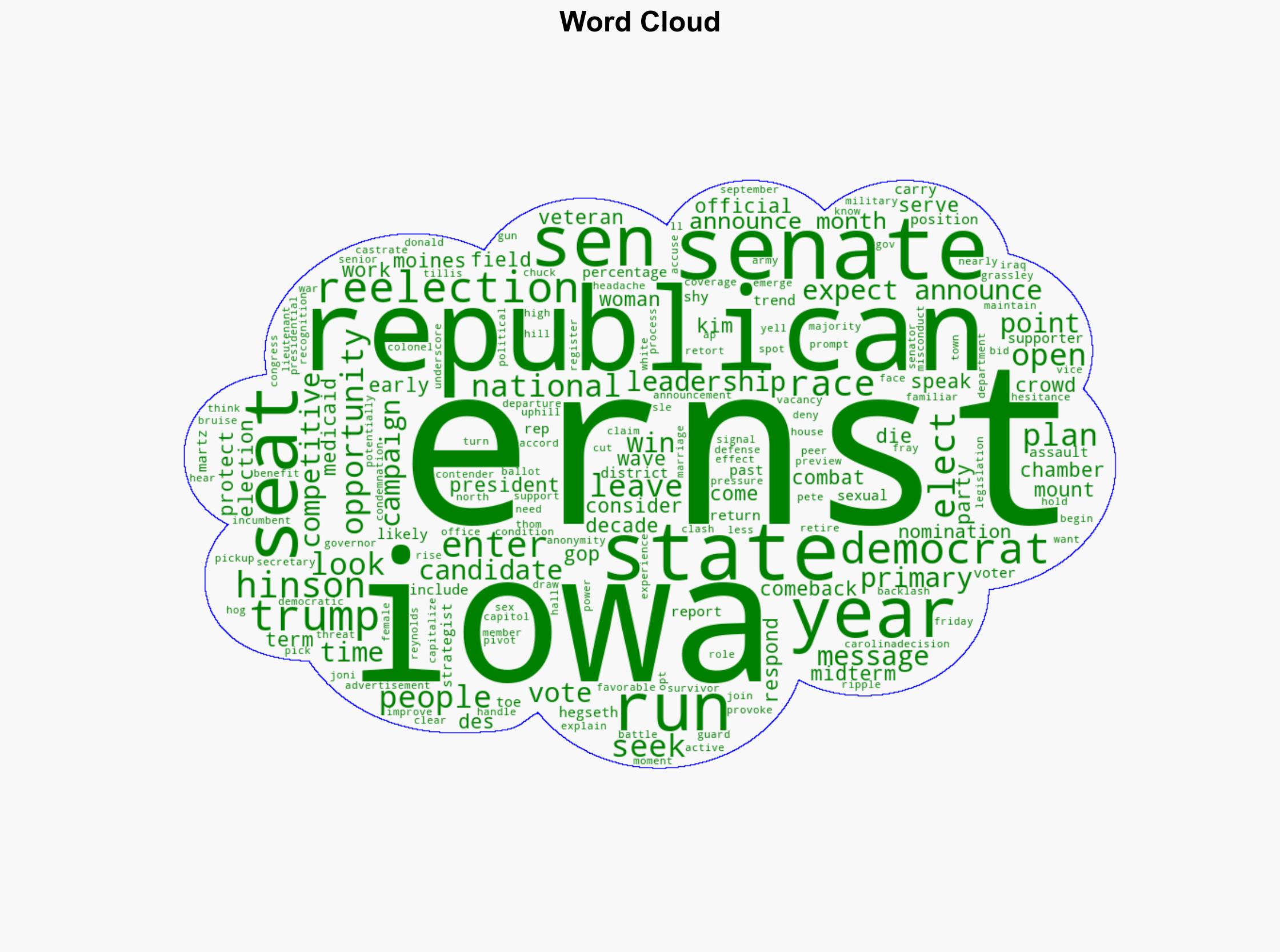 Republican Senator Joni Ernst expected to announce she wont seek reelection leaving swing seat open - Associated Press - Image 1