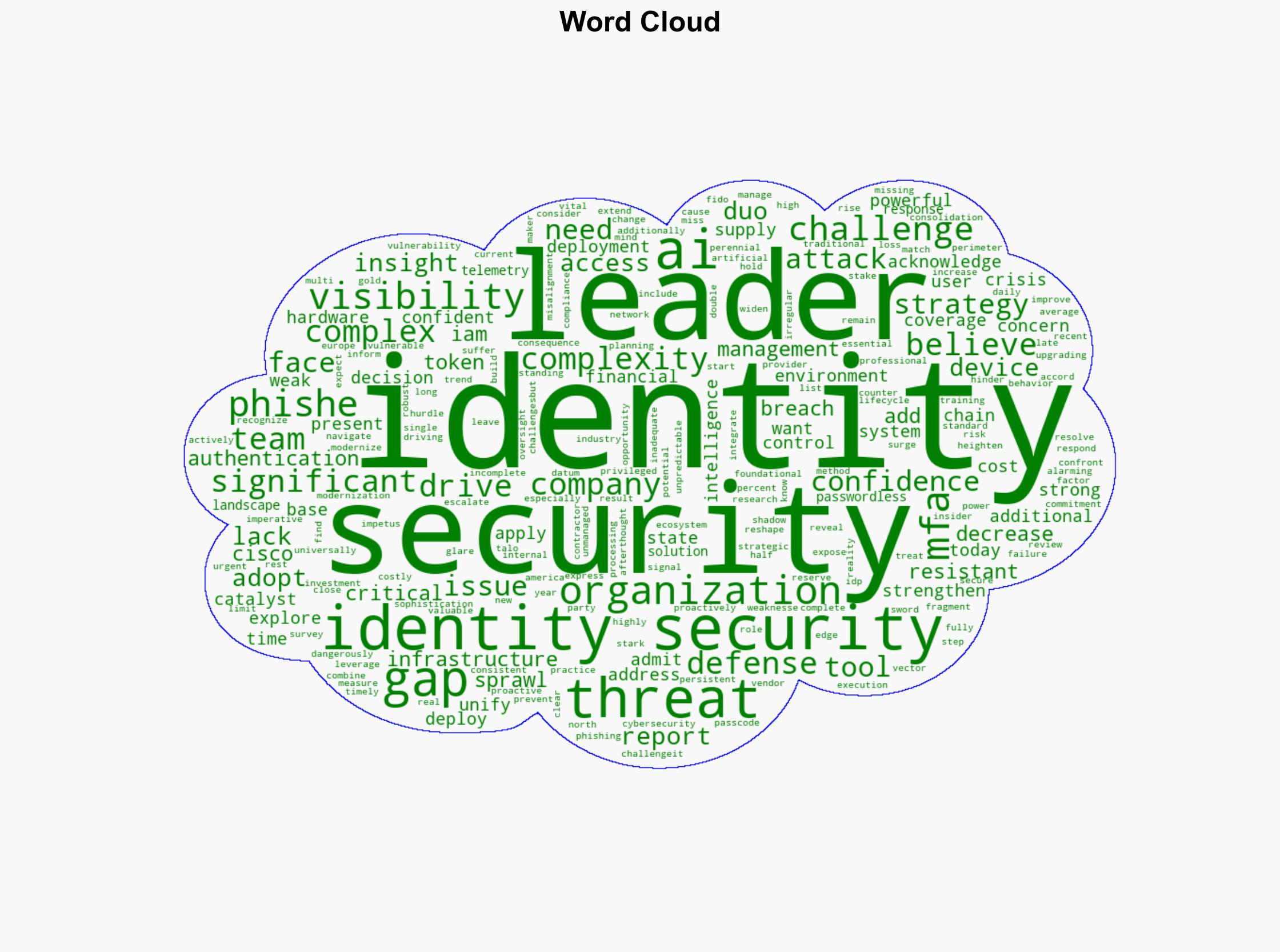 Research insights 4 trends reshaping identity security in 2025 - Decipher - Image 1