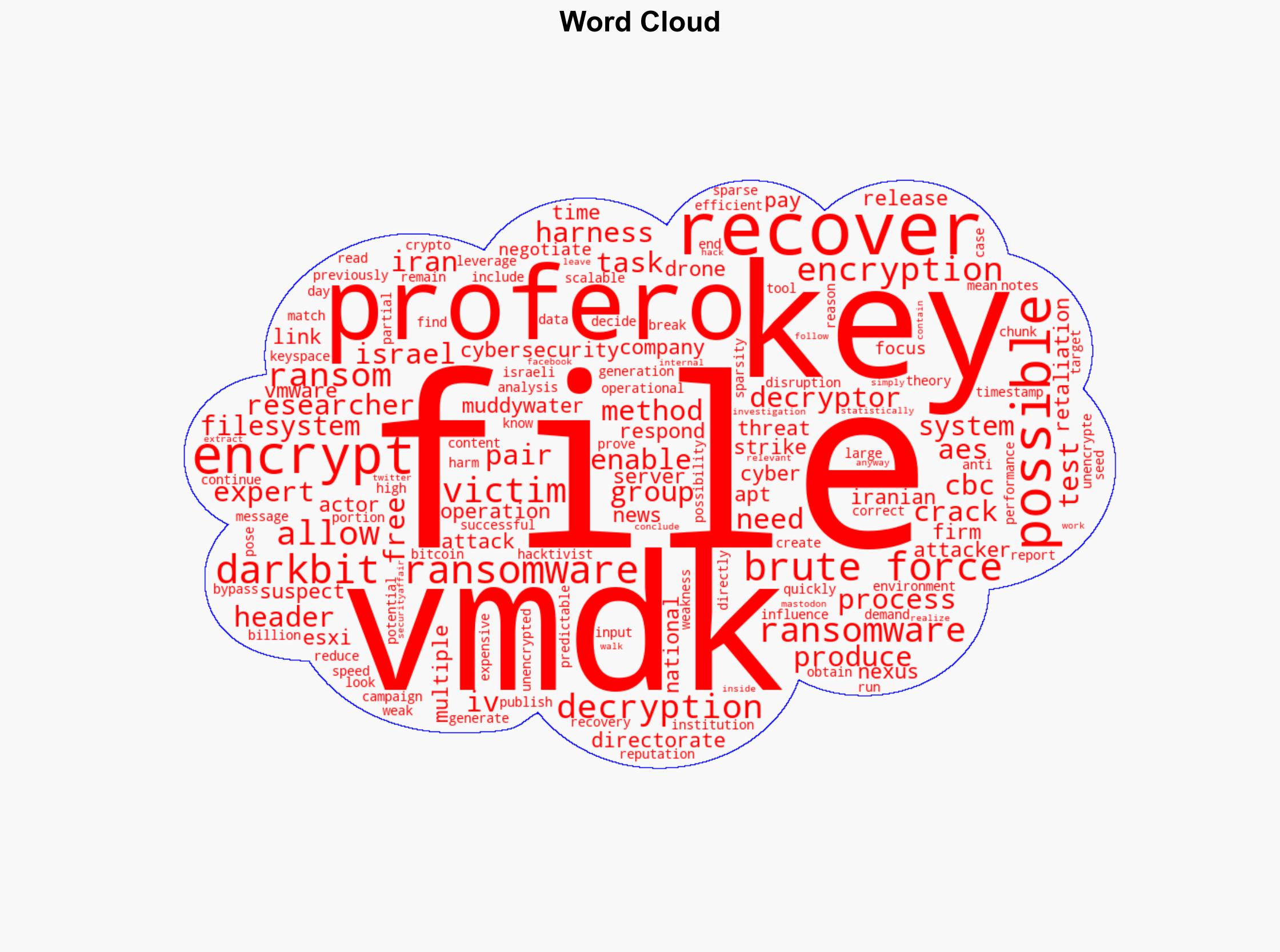 Researchers cracked the encryption used by DarkBit ransomware - Securityaffairs.com - Image 1