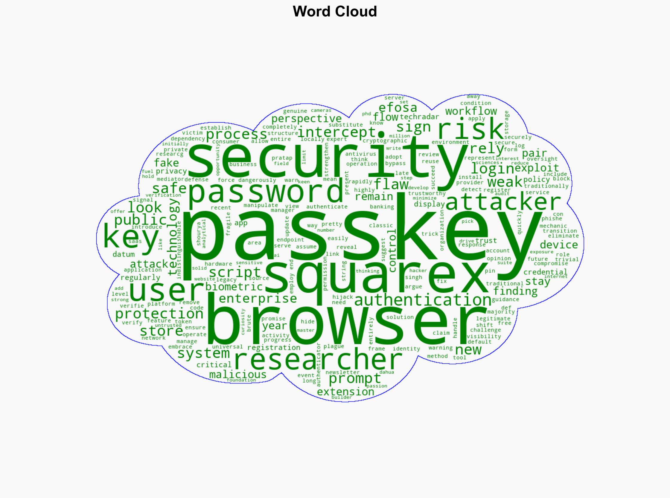 Researchers reveal passkeys may not be as safe as we think they are - here's how to stay safe - TechRadar - Image 1