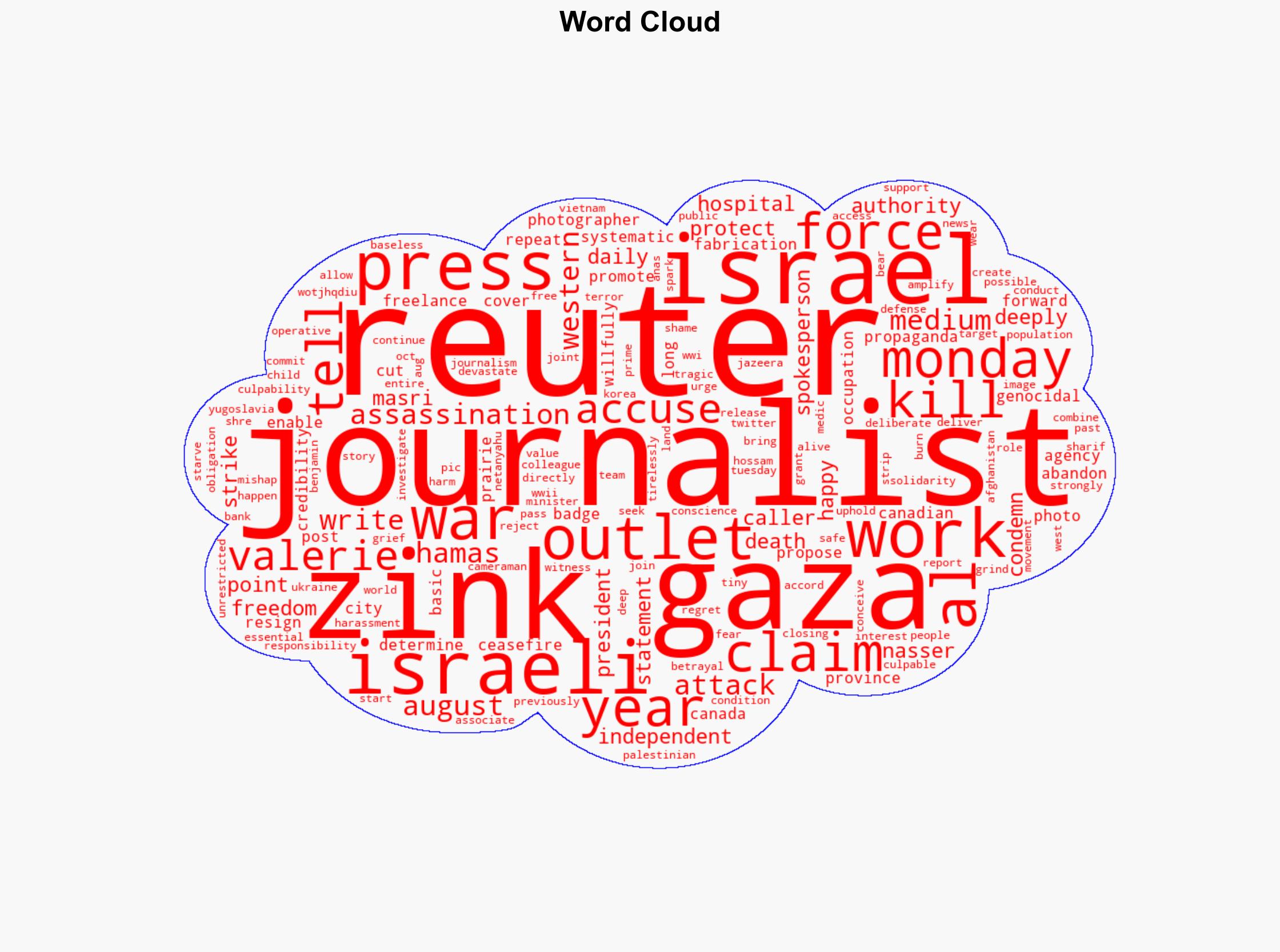 Reuters Photographer Quits Job Cuts Up Press Badge Over Outlet Publishing Israeli Propaganda - The Daily Caller - Image 1