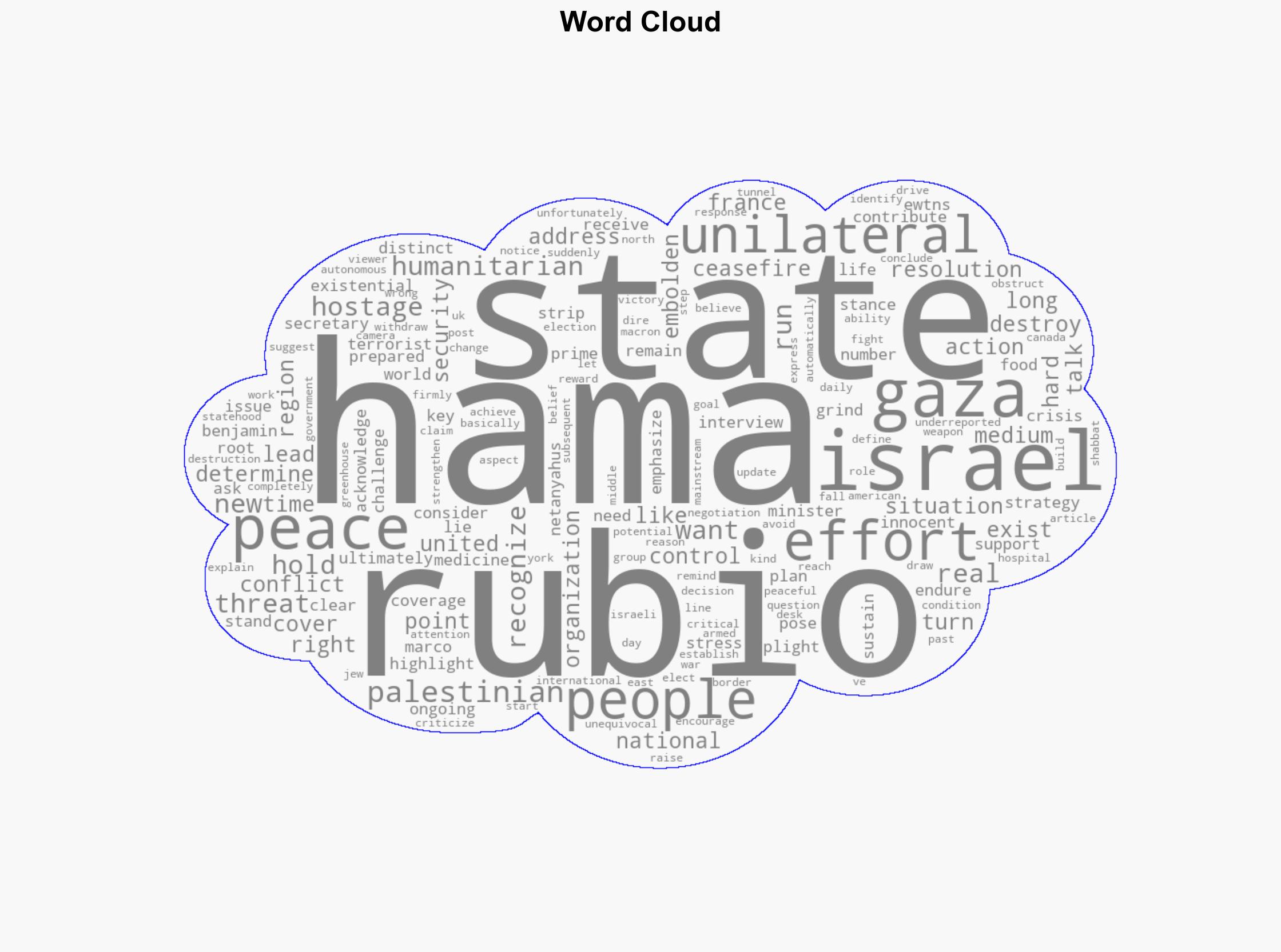 Rubio Giving Hamas statehood would be a reward for terrorism - Israelnationalnews.com - Image 1