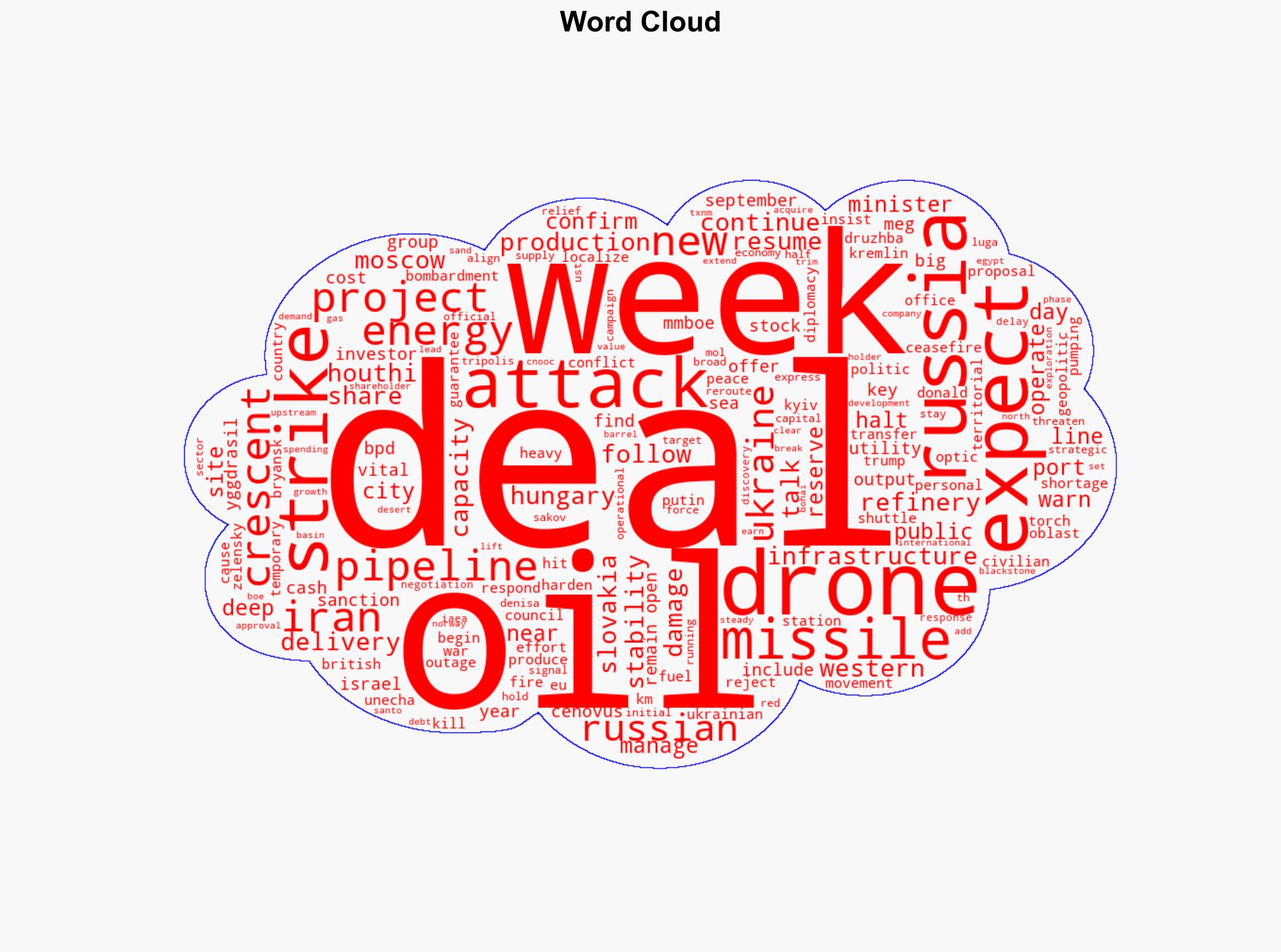 Russia Pounds Kyiv After Ukrainian Attacks Hit Oil Refineries Near Moscow - OilPrice.com - Image 1