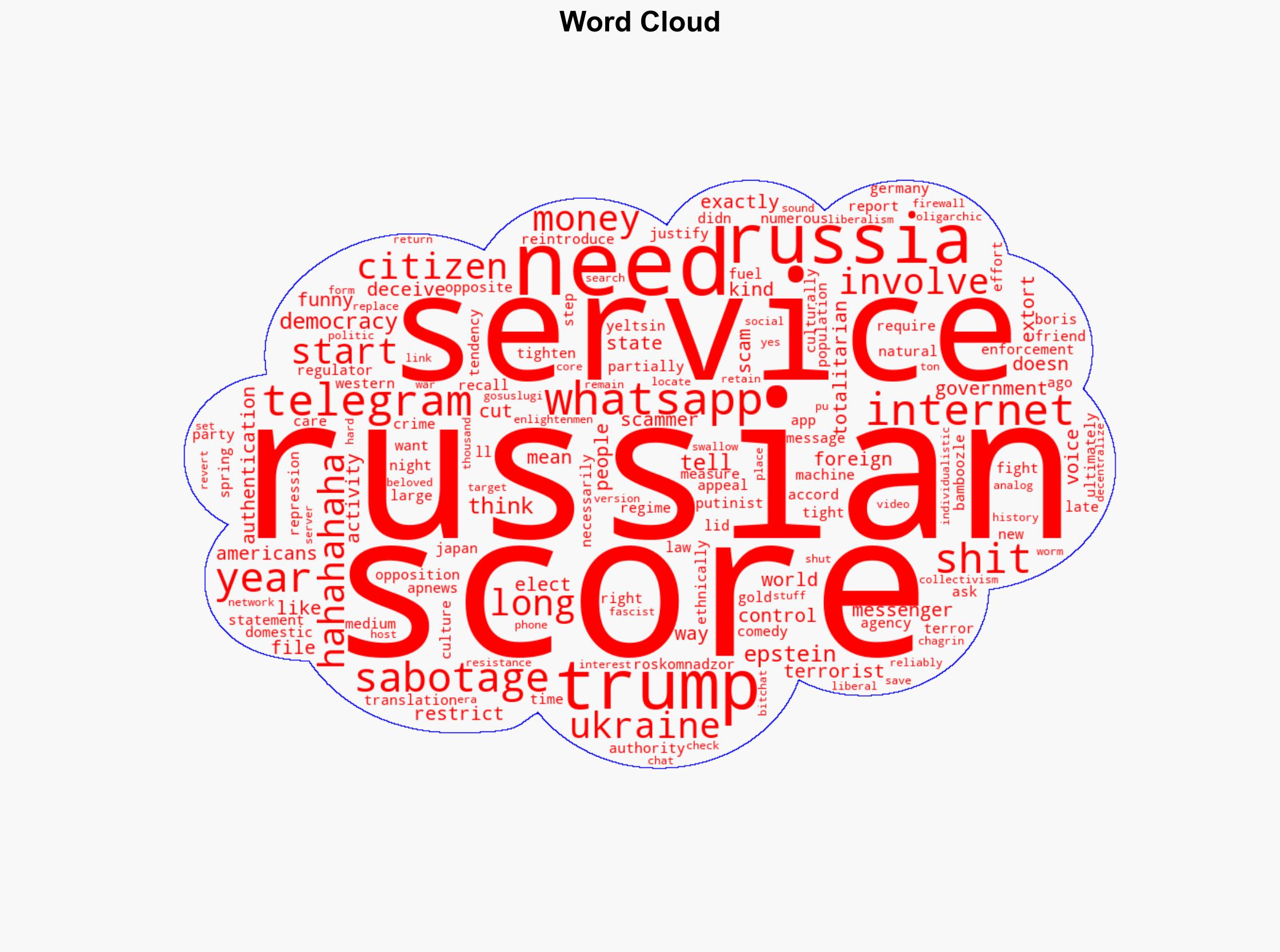 Russia Restricts Calls Via WhatsApp and Telegram - Slashdot.org - Image 1