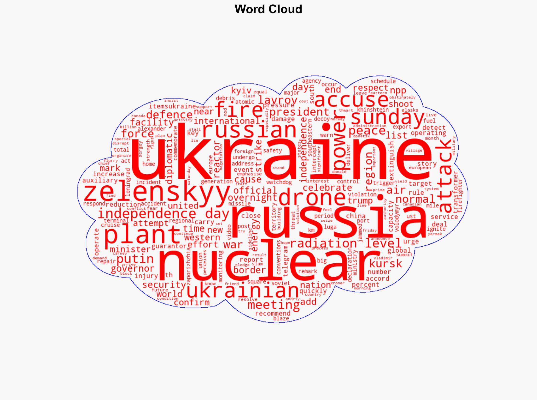 Russia accuses Ukraine of attacking nuclear plant causing a fire - Al Jazeera English - Image 1