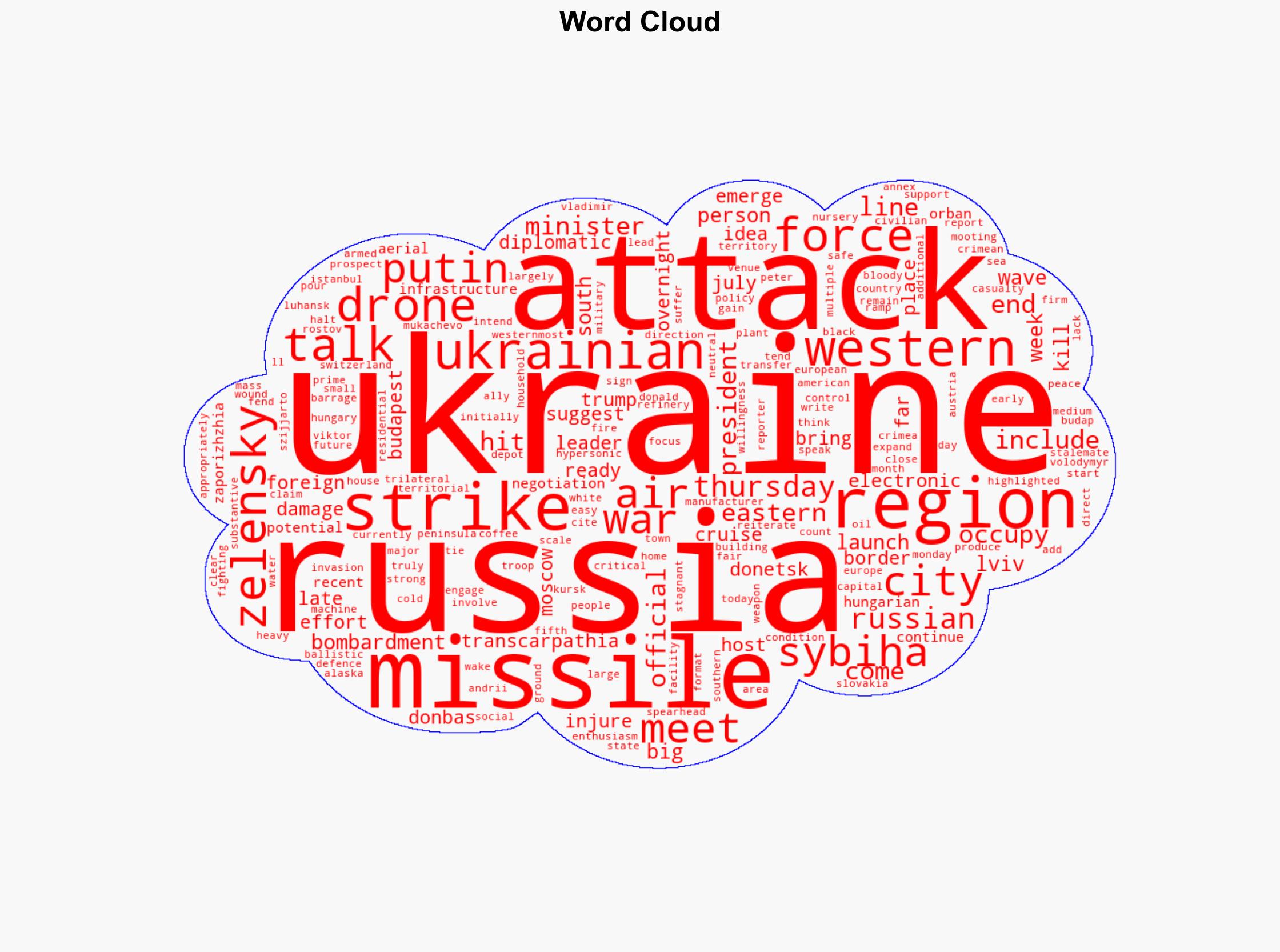 Russia launches fresh wave of strikes on western Ukraine - BBC News - Image 1