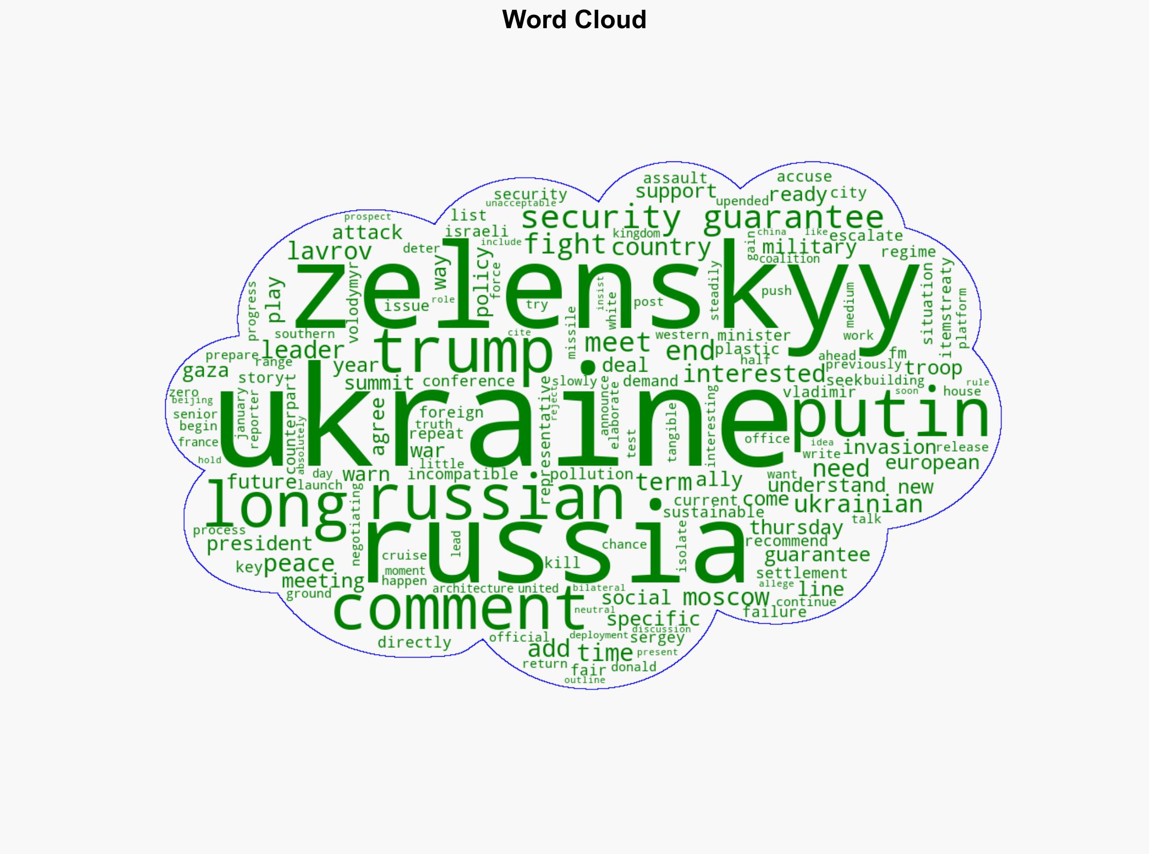 Russia says Ukraine not interested in long-term peace - Al Jazeera English - Image 1